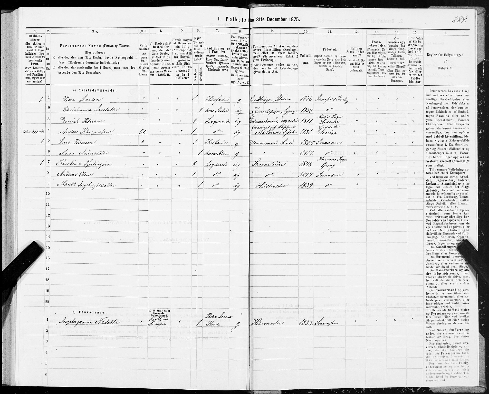 SAT, 1875 census for 1736P Snåsa, 1875, p. 3284