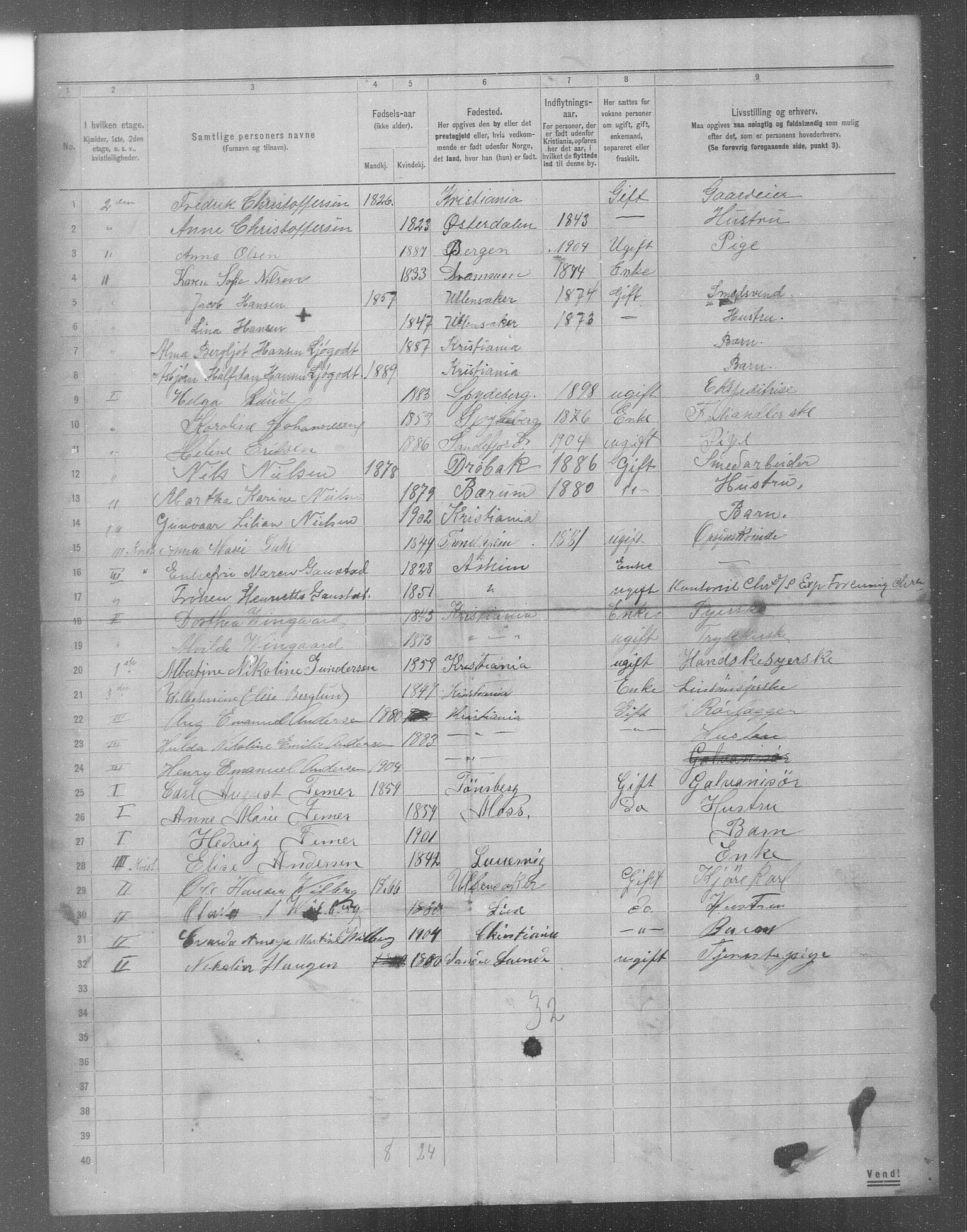 OBA, Municipal Census 1904 for Kristiania, 1904, p. 14024