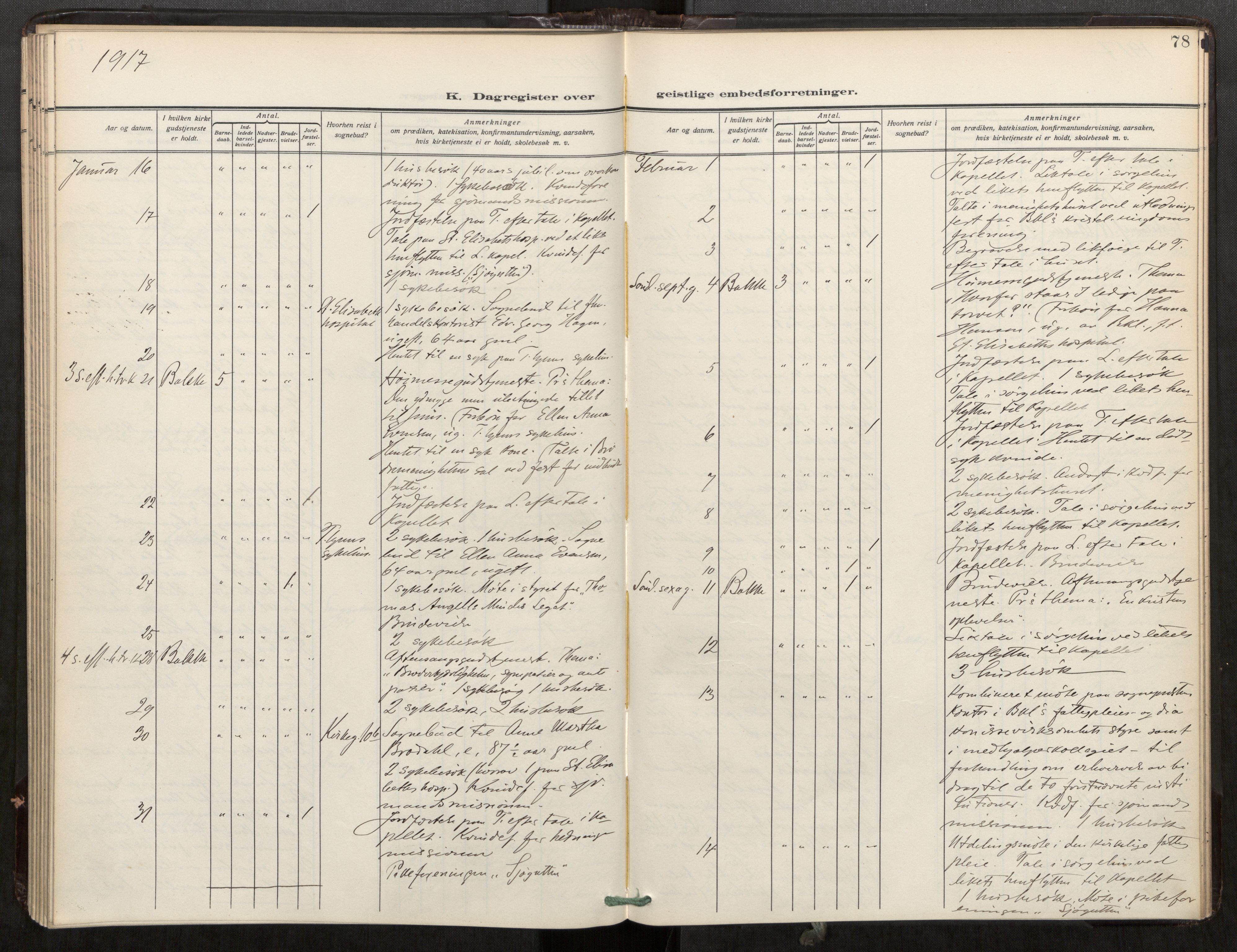 Bakklandet sokneprestkontor, AV/SAT-A-1127: Parish register (official) no. 604A32, 1912-1919, p. 78