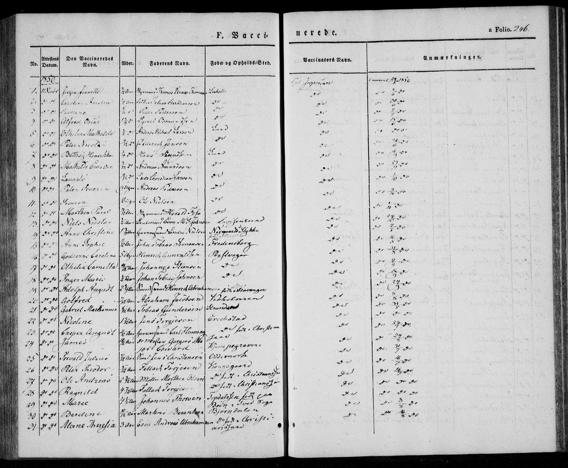 Oddernes sokneprestkontor, AV/SAK-1111-0033/F/Fa/Faa/L0006: Parish register (official) no. A 6, 1838-1851, p. 246