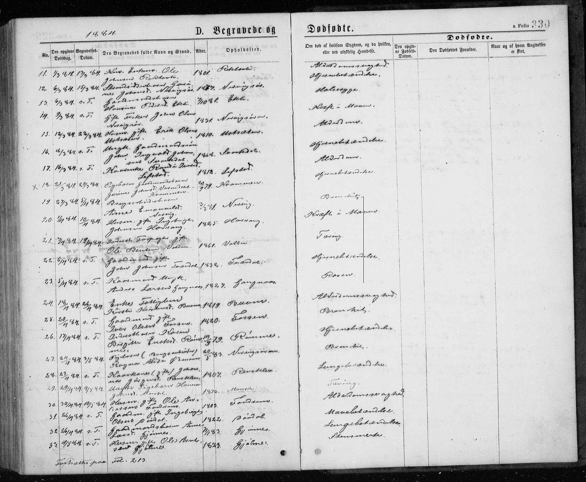 Ministerialprotokoller, klokkerbøker og fødselsregistre - Sør-Trøndelag, SAT/A-1456/668/L0817: Parish register (copy) no. 668C06, 1873-1884, p. 330