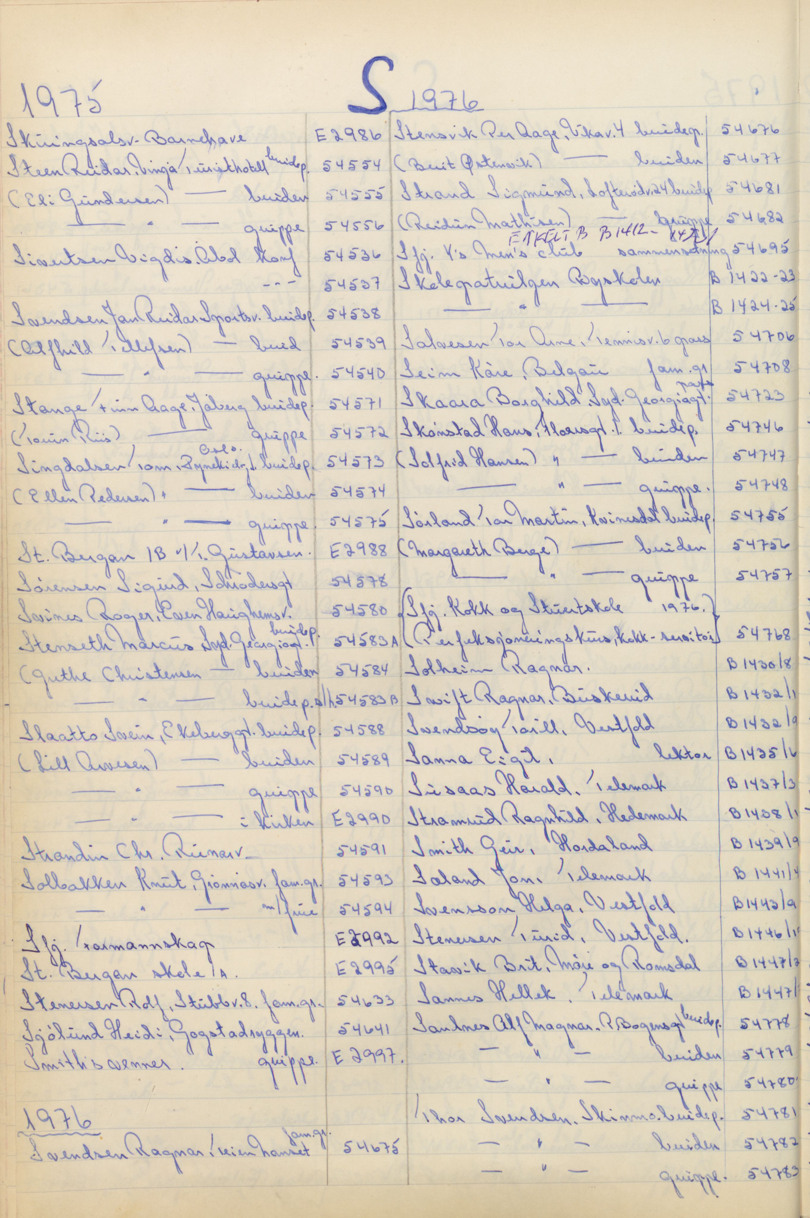 Pa 1494 - Jørgensen, Antonius. Fotograf, VEMU/A-2760/F/Fa, 1927-2004, p. 1099