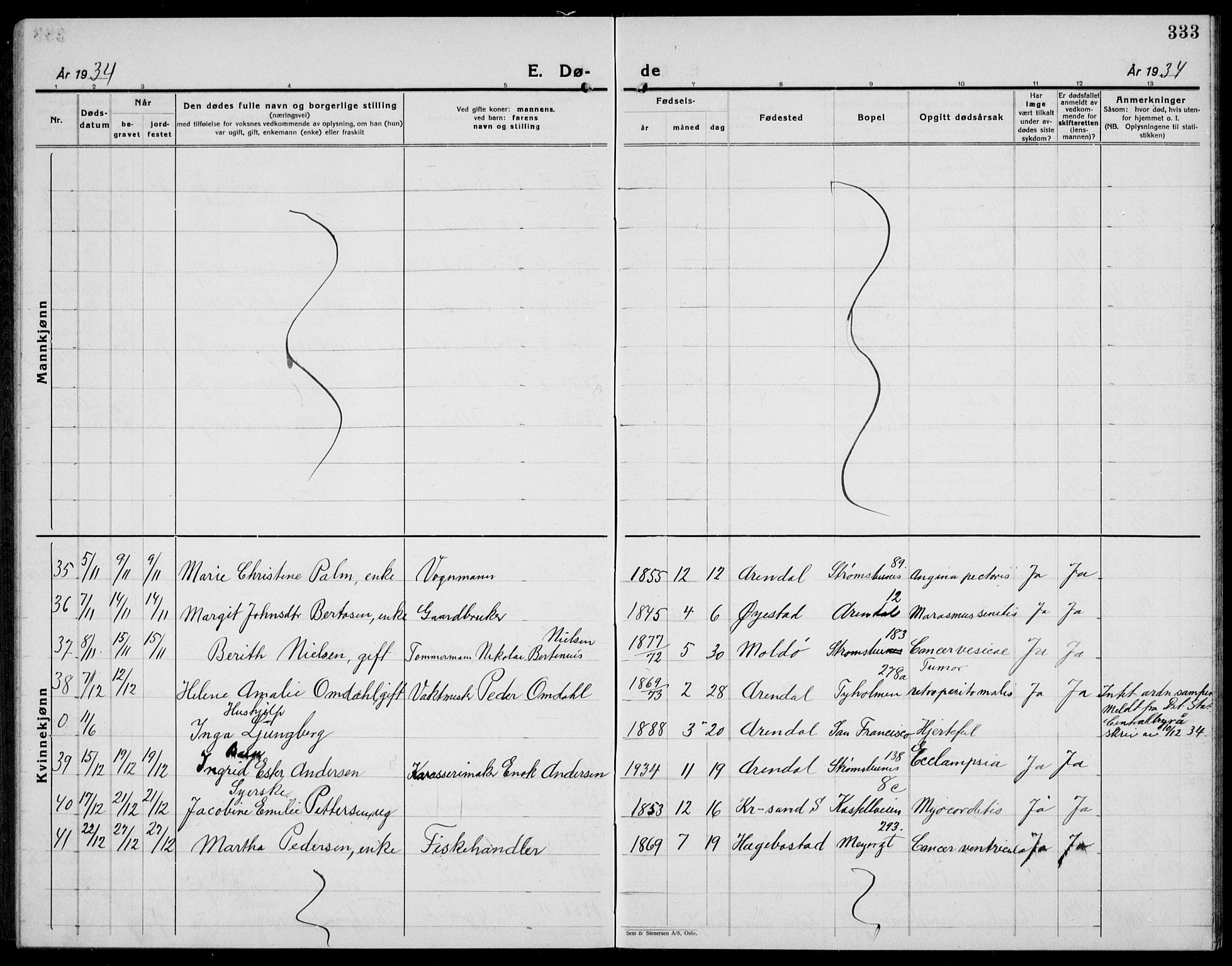 Arendal sokneprestkontor, Trefoldighet, AV/SAK-1111-0040/F/Fb/L0008: Parish register (copy) no. B 8, 1928-1939, p. 333