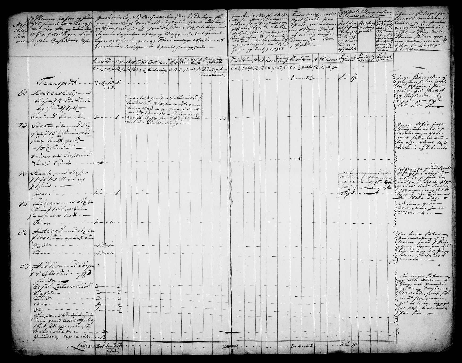 Rentekammeret inntil 1814, Realistisk ordnet avdeling, AV/RA-EA-4070/On/L0003: [Jj 4]: Kommisjonsforretning over Vilhelm Hanssøns forpaktning av Halsnøy klosters gods, 1721-1729, p. 182