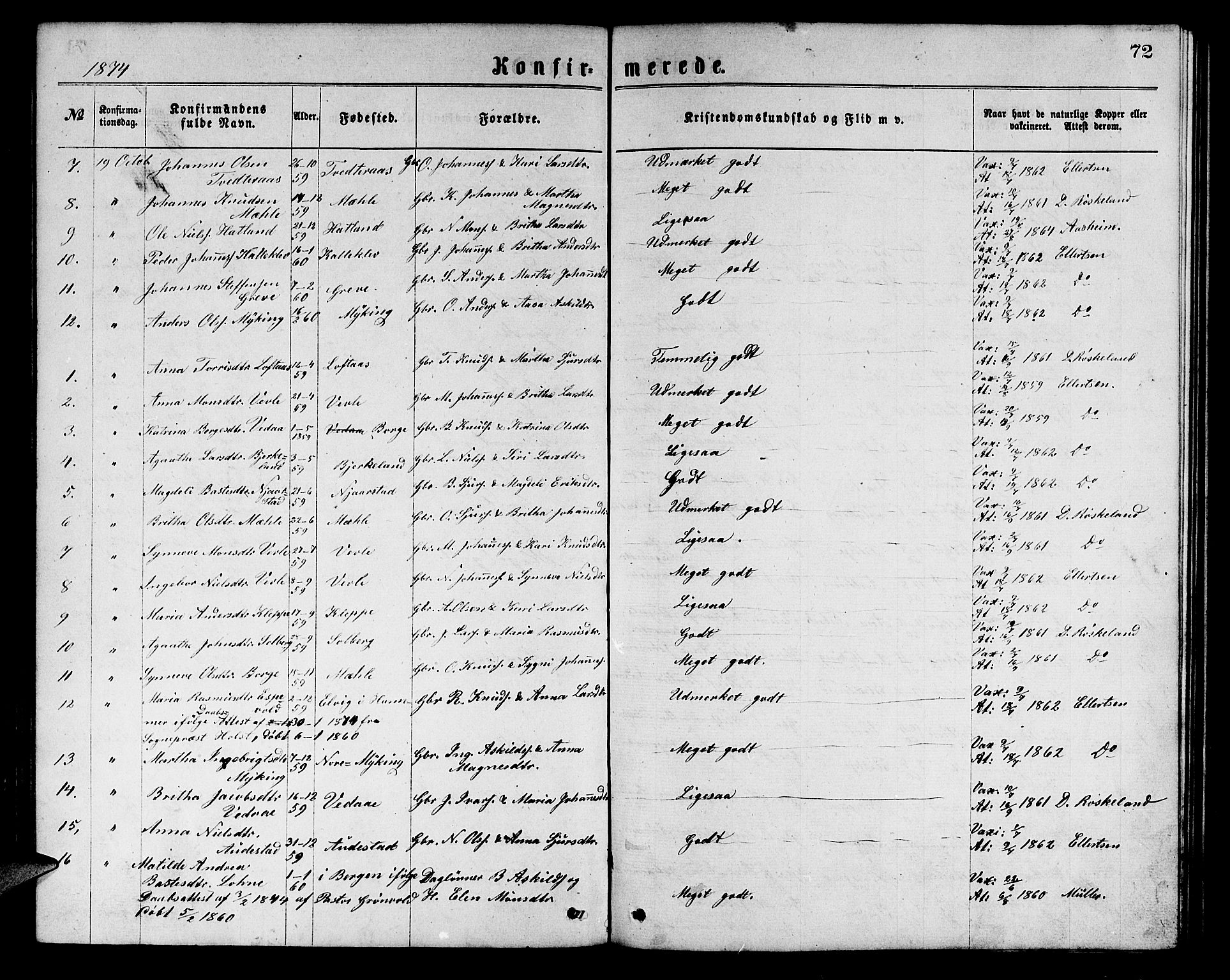 Haus sokneprestembete, SAB/A-75601/H/Hab: Parish register (copy) no. C 1, 1869-1878, p. 72