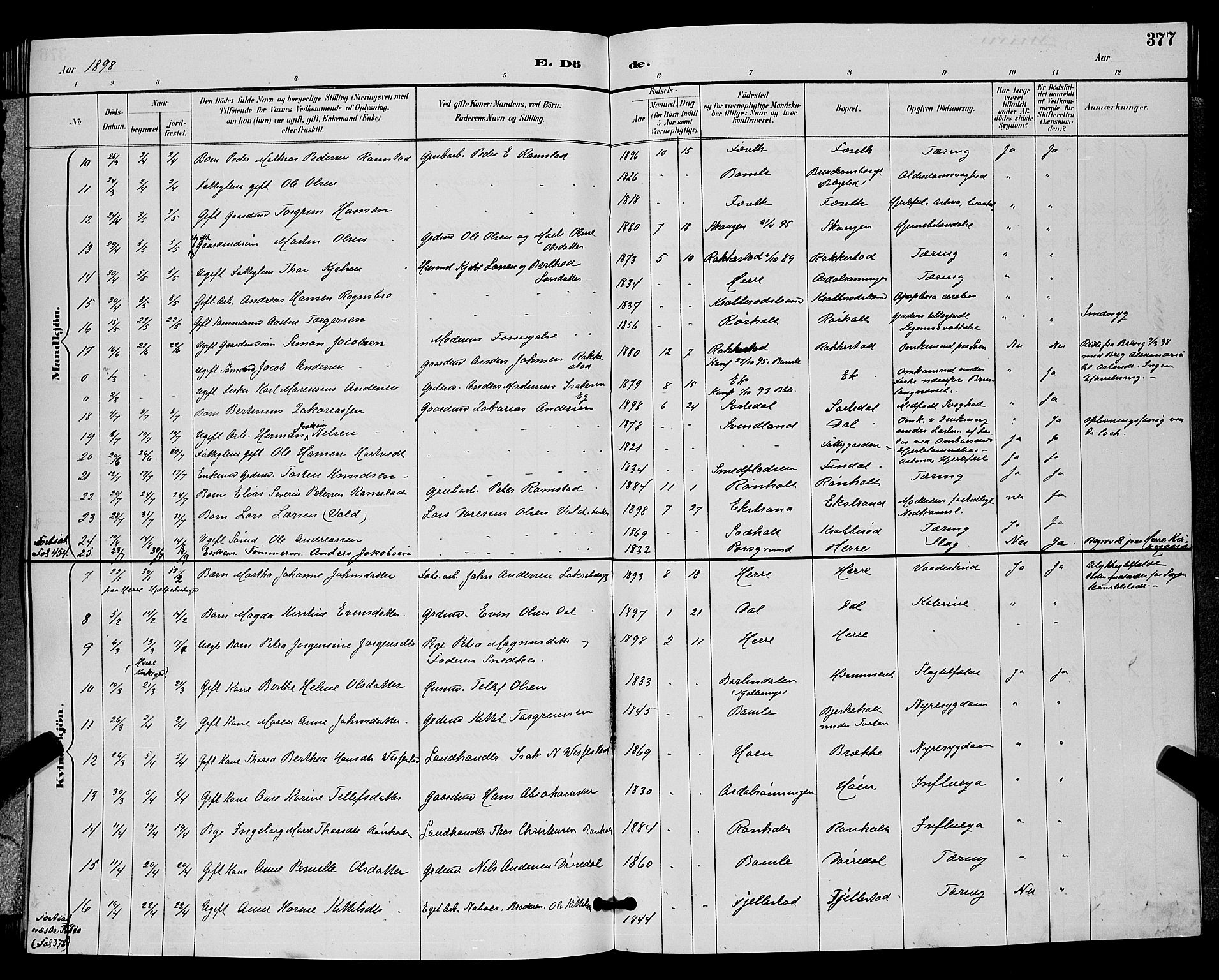 Bamble kirkebøker, AV/SAKO-A-253/G/Ga/L0009: Parish register (copy) no. I 9, 1888-1900, p. 377