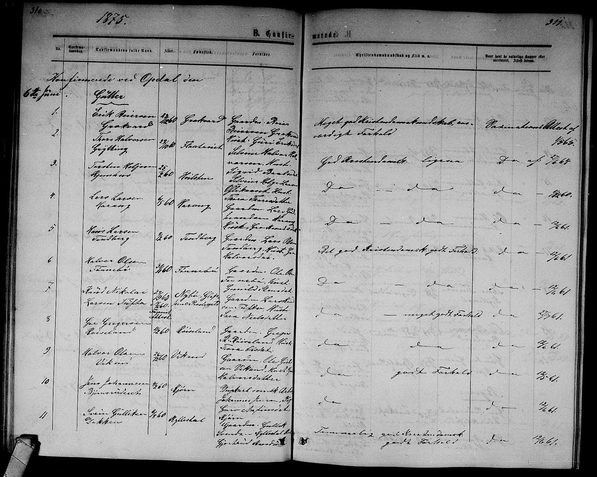 Nore kirkebøker, SAKO/A-238/G/Gb/L0001: Parish register (copy) no. II 1, 1862-1877, p. 310-311