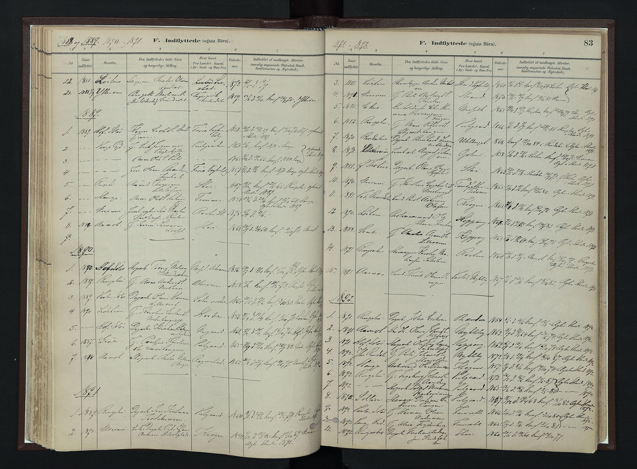 Stor-Elvdal prestekontor, AV/SAH-PREST-052/H/Ha/Haa/L0003: Parish register (official) no. 3, 1882-1901, p. 83