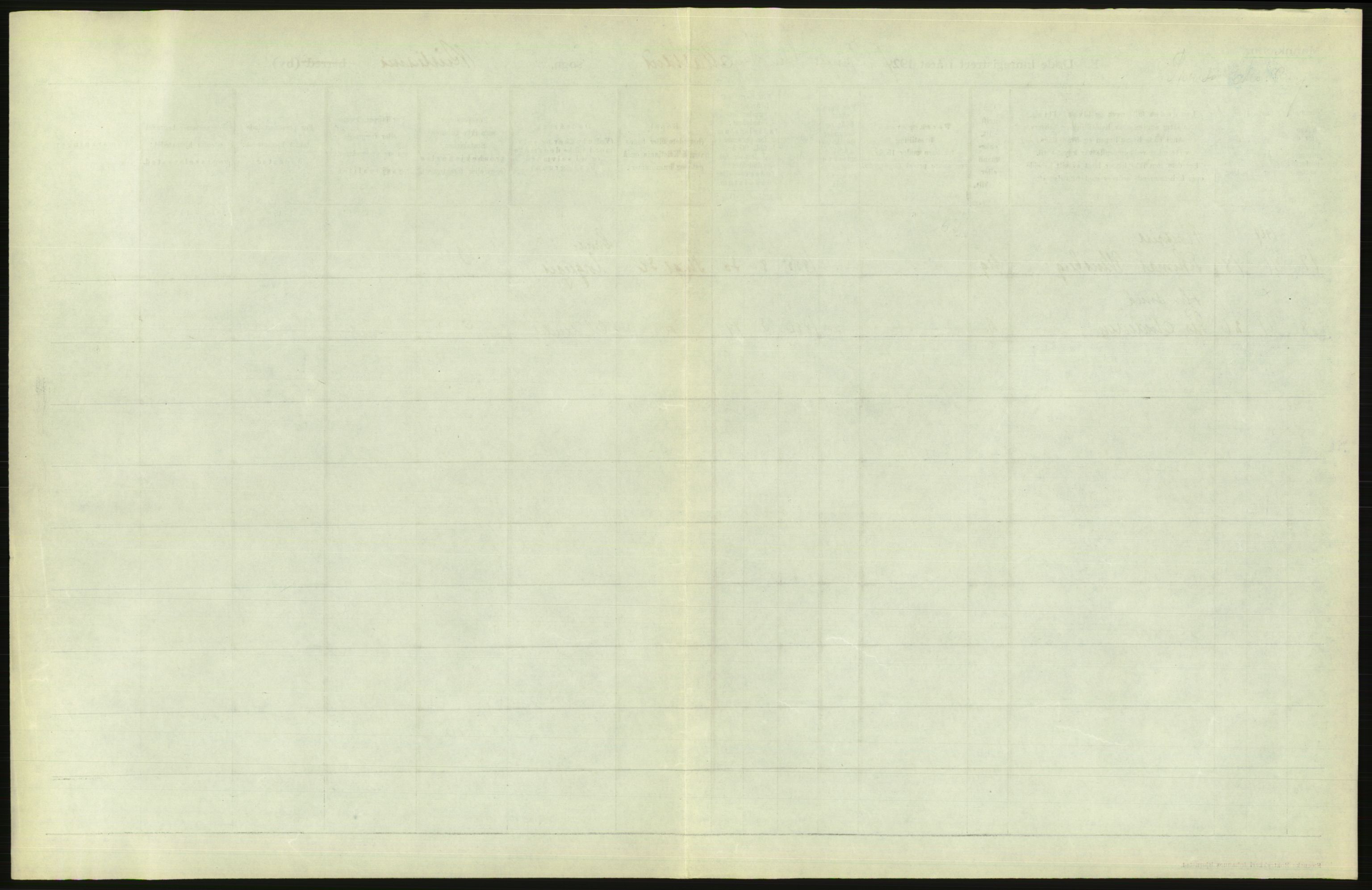 Statistisk sentralbyrå, Sosiodemografiske emner, Befolkning, AV/RA-S-2228/D/Df/Dfc/Dfcd/L0008: Kristiania: Døde menn, 1924, p. 609