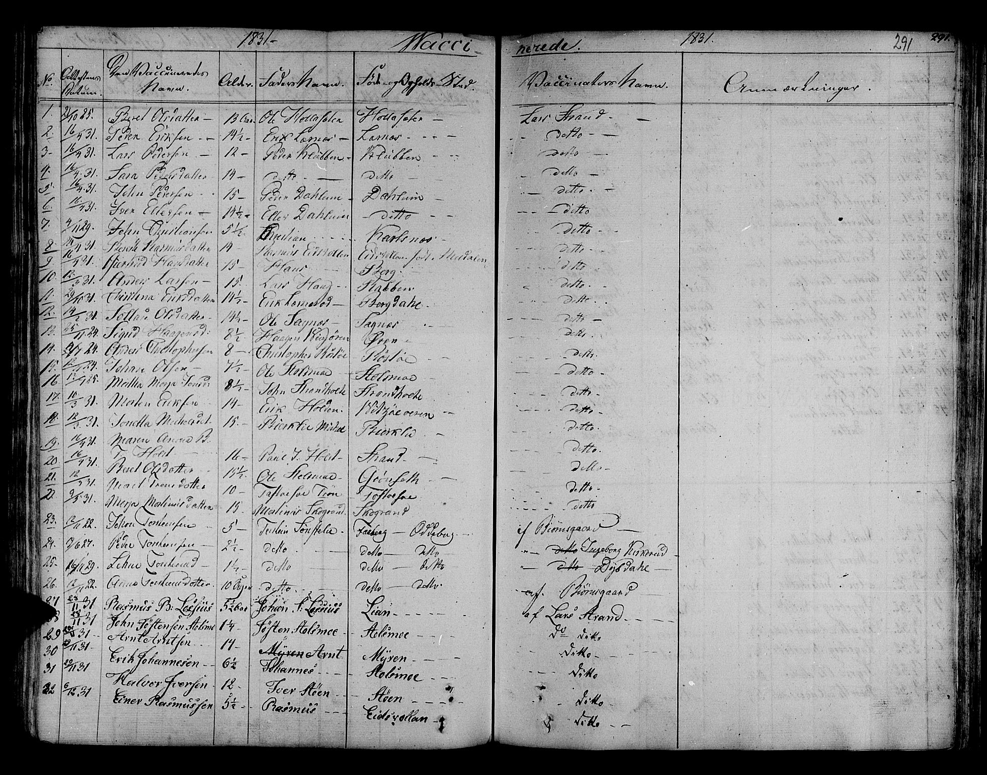 Ministerialprotokoller, klokkerbøker og fødselsregistre - Sør-Trøndelag, SAT/A-1456/630/L0492: Parish register (official) no. 630A05, 1830-1840, p. 291