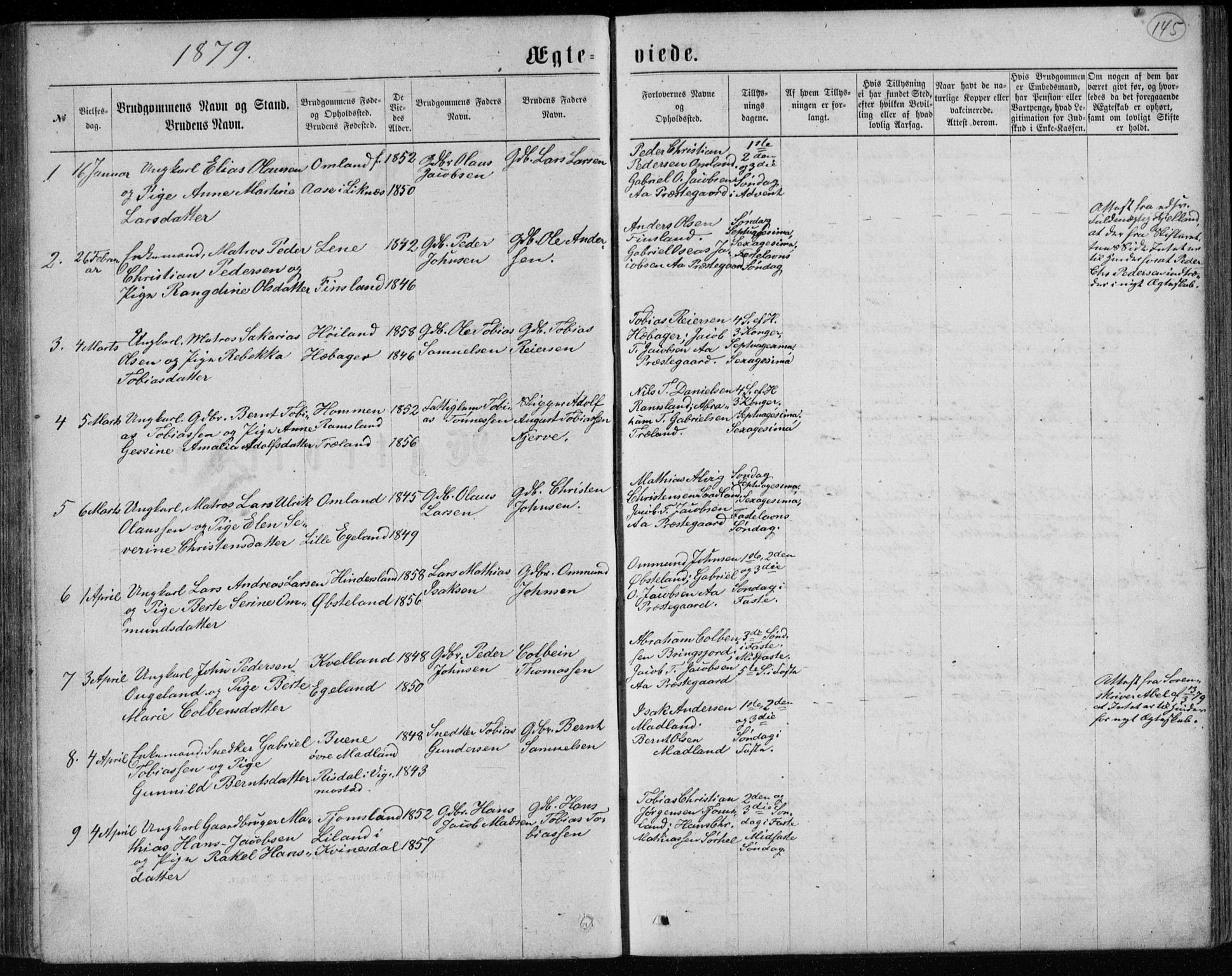 Lyngdal sokneprestkontor, AV/SAK-1111-0029/F/Fb/Fbc/L0004: Parish register (copy) no. B 4, 1878-1896, p. 145