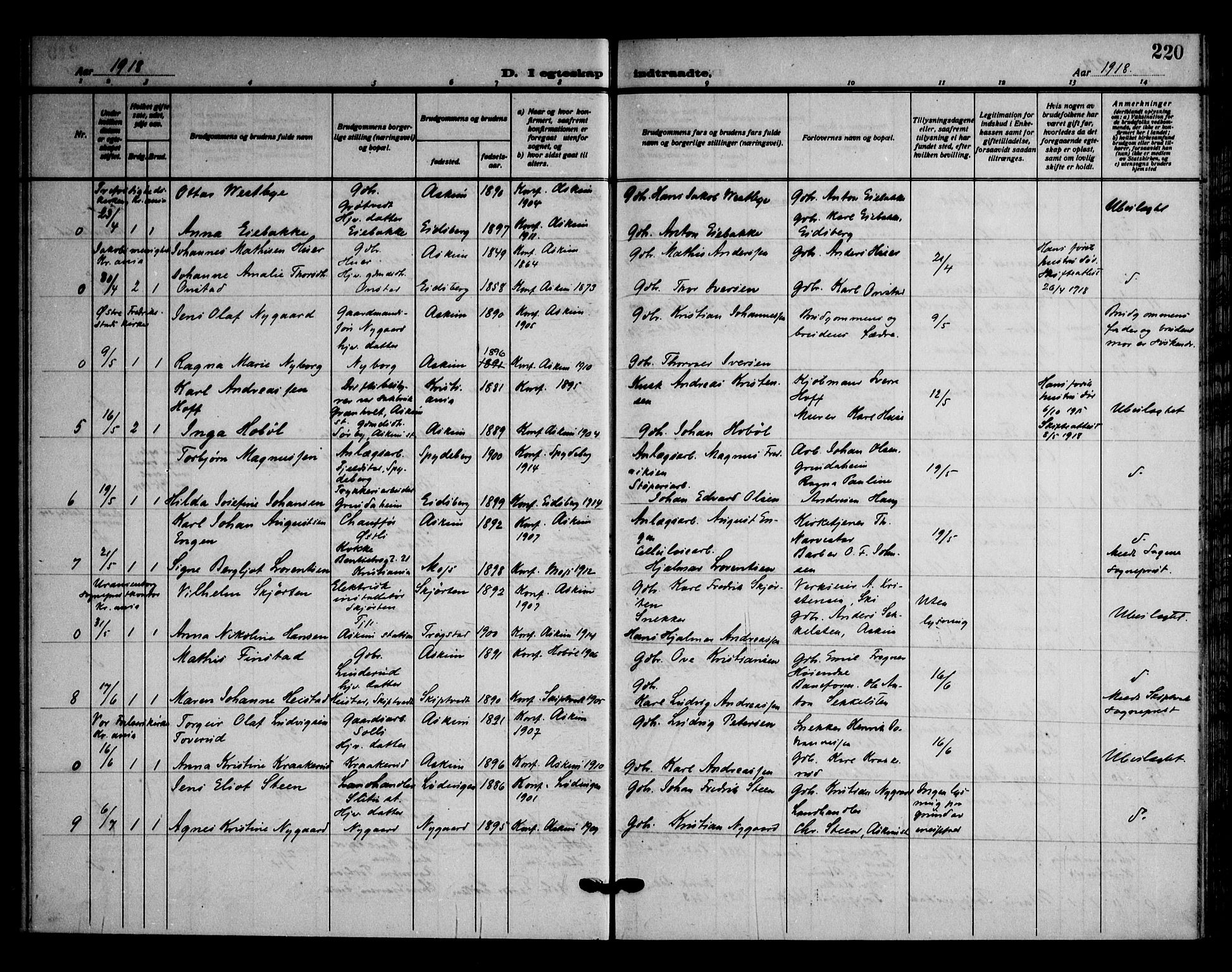 Askim prestekontor Kirkebøker, AV/SAO-A-10900/F/Fa/L0009: Parish register (official) no. 9, 1913-1923, p. 220