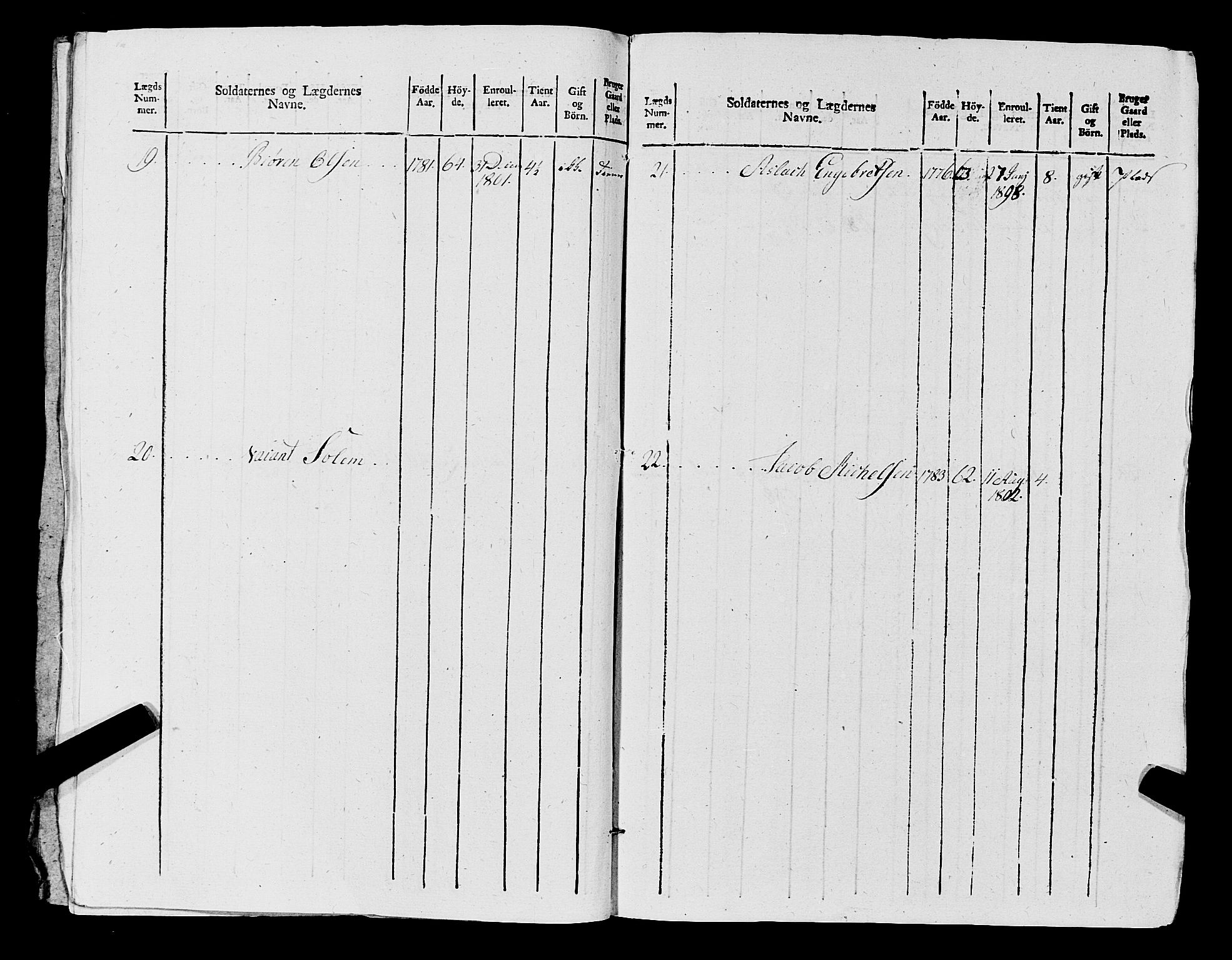 Fylkesmannen i Rogaland, AV/SAST-A-101928/99/3/325/325CA, 1655-1832, p. 9024