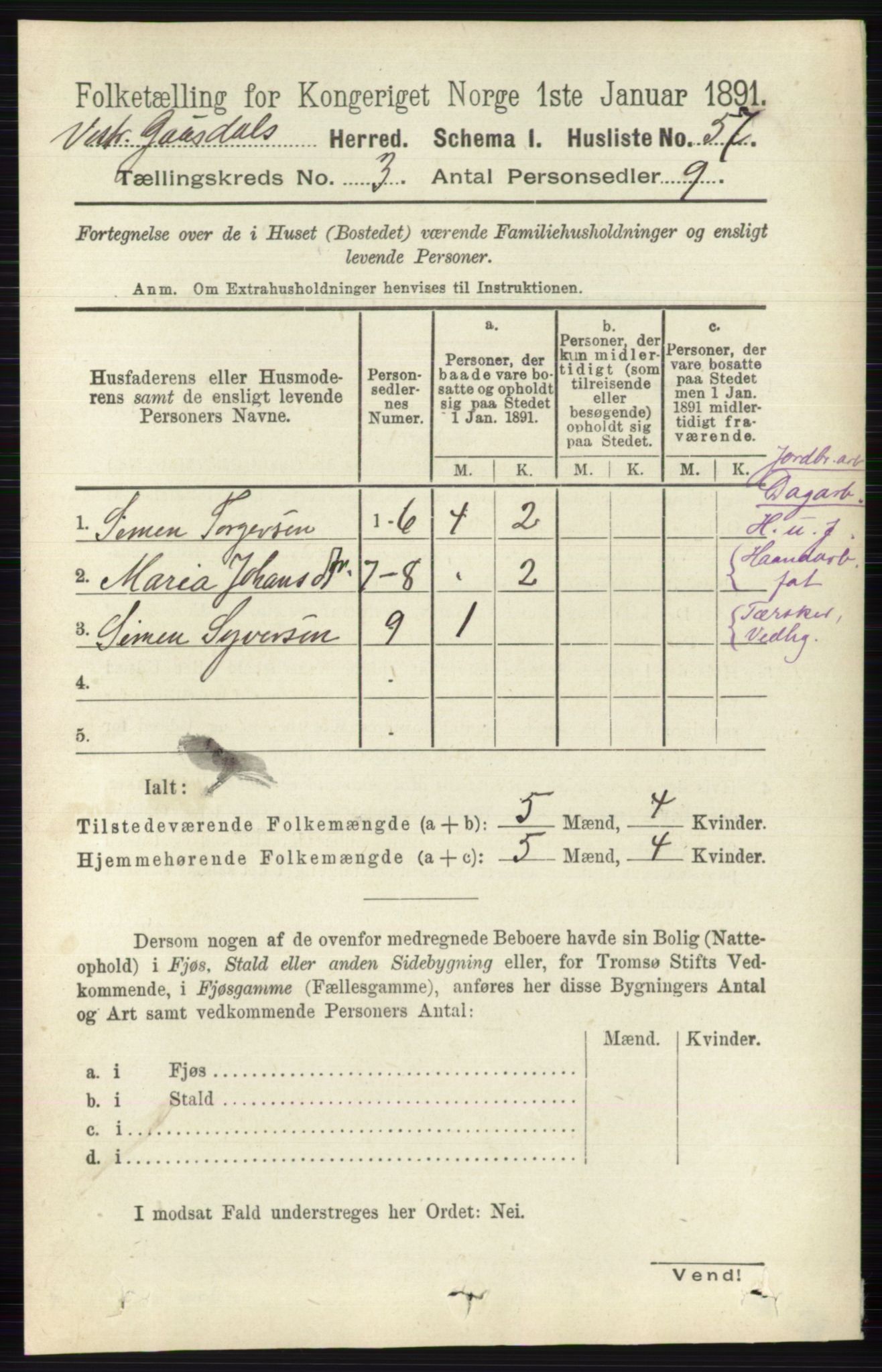 RA, 1891 census for 0523 Vestre Gausdal, 1891, p. 1251