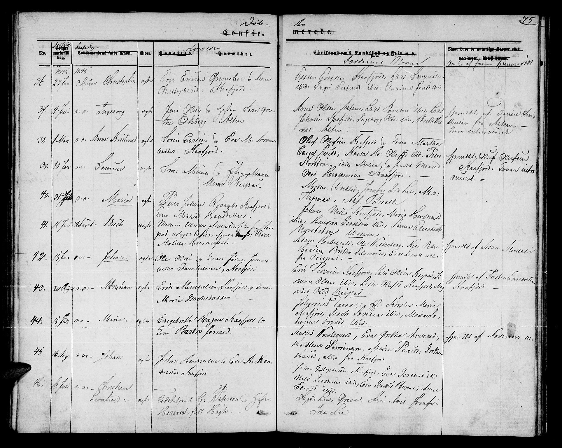 Talvik sokneprestkontor, AV/SATØ-S-1337/H/Ha/L0015kirke: Parish register (official) no. 15, 1837-1847, p. 75