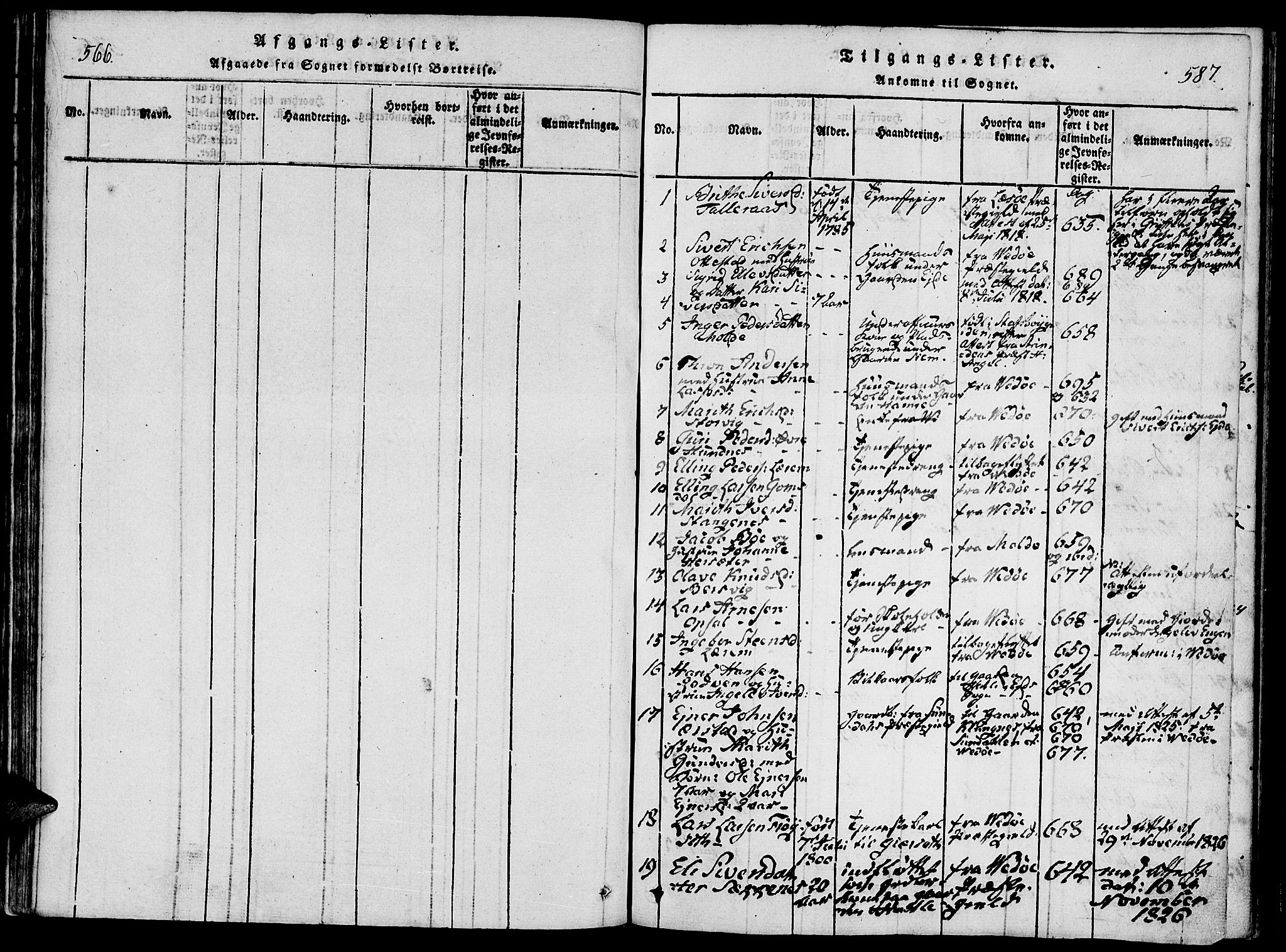 Ministerialprotokoller, klokkerbøker og fødselsregistre - Møre og Romsdal, SAT/A-1454/542/L0551: Parish register (official) no. 542A01, 1818-1853, p. 586-587
