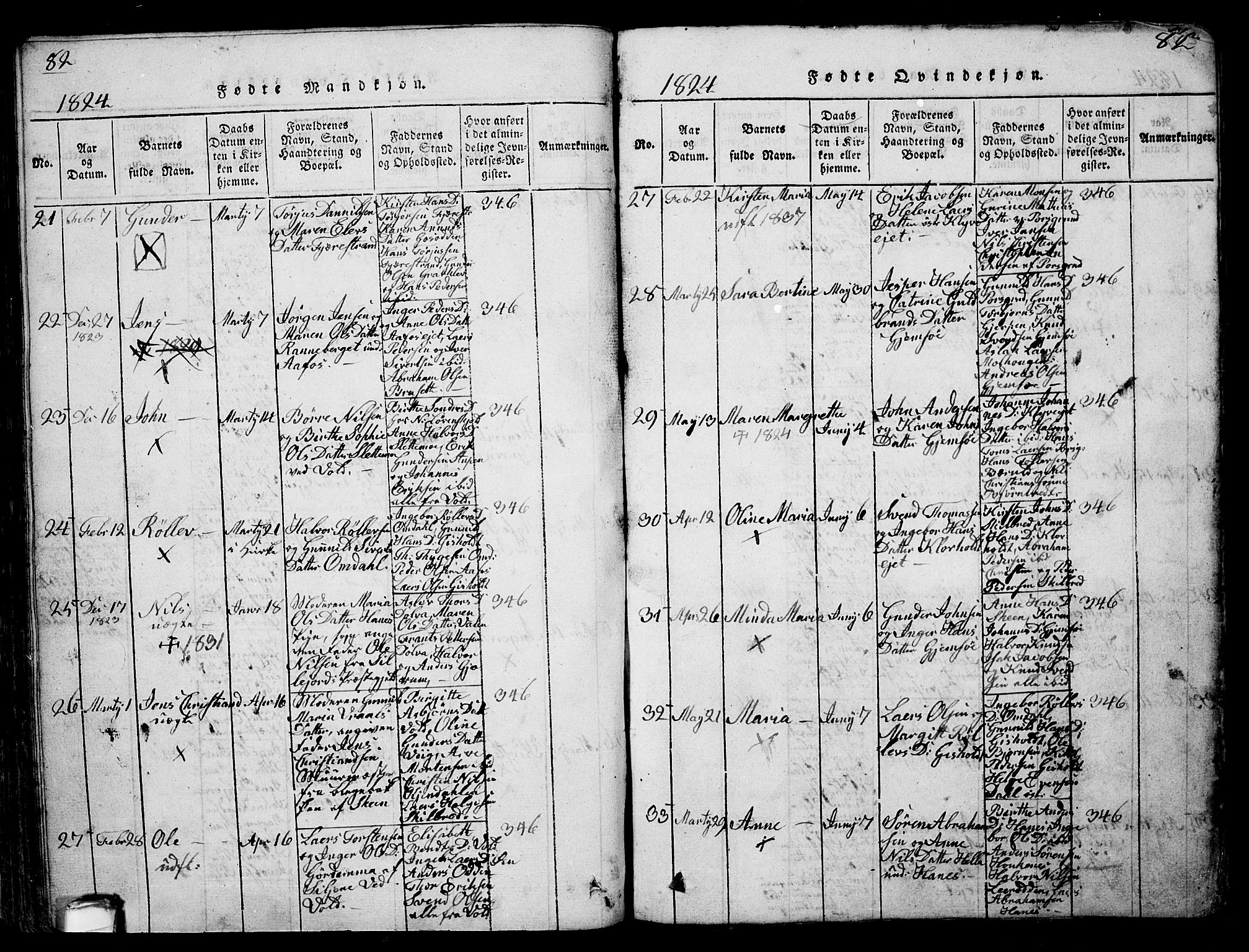 Solum kirkebøker, AV/SAKO-A-306/G/Ga/L0001: Parish register (copy) no. I 1, 1814-1833, p. 82