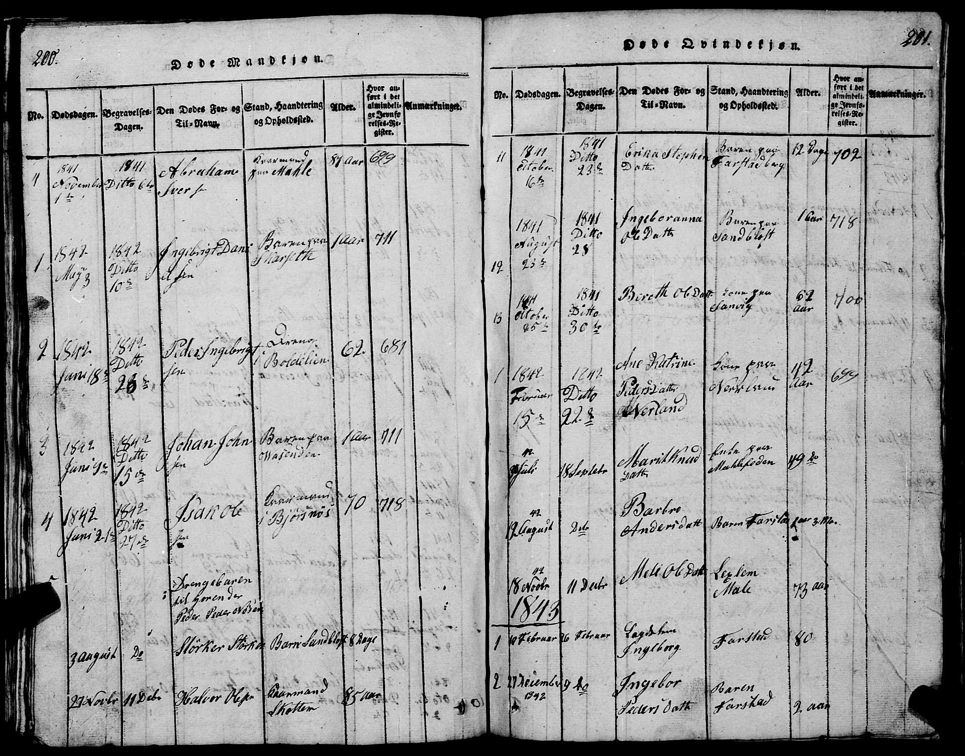 Ministerialprotokoller, klokkerbøker og fødselsregistre - Møre og Romsdal, SAT/A-1454/567/L0781: Parish register (copy) no. 567C01, 1818-1845, p. 200-201