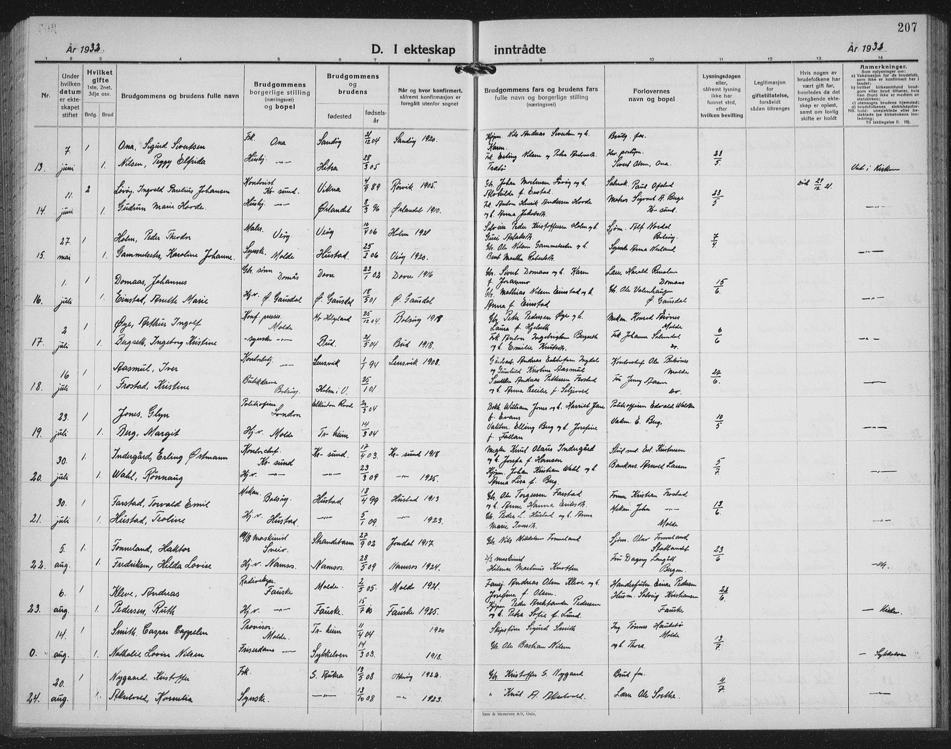 Ministerialprotokoller, klokkerbøker og fødselsregistre - Møre og Romsdal, AV/SAT-A-1454/558/L0704: Parish register (copy) no. 558C05, 1921-1942, p. 207