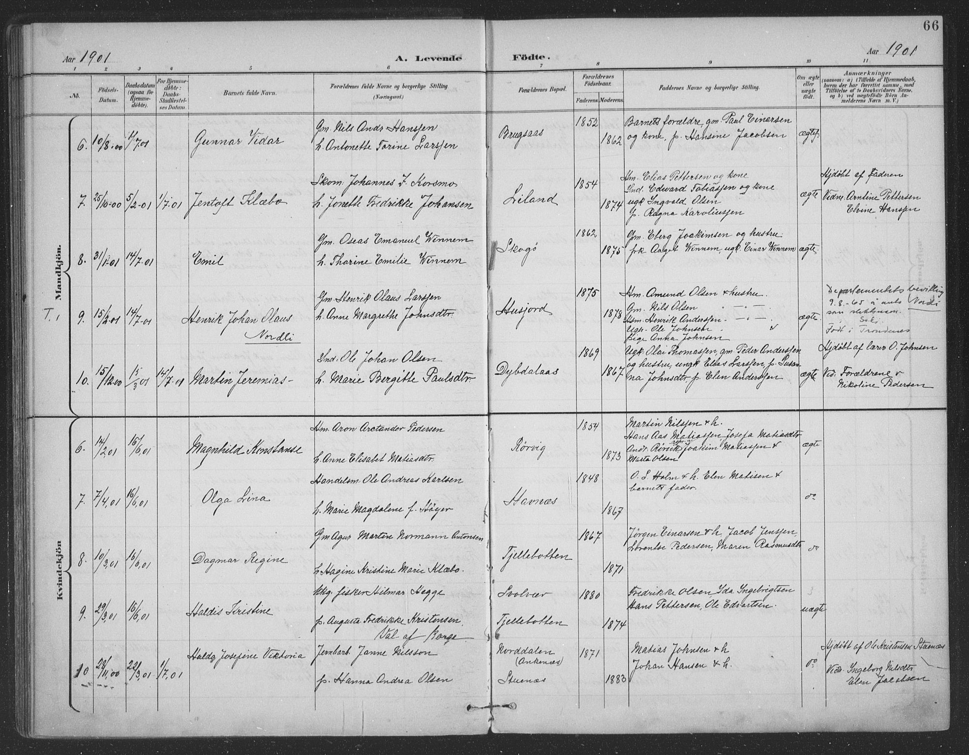 Ministerialprotokoller, klokkerbøker og fødselsregistre - Nordland, SAT/A-1459/863/L0899: Parish register (official) no. 863A11, 1897-1906, p. 66