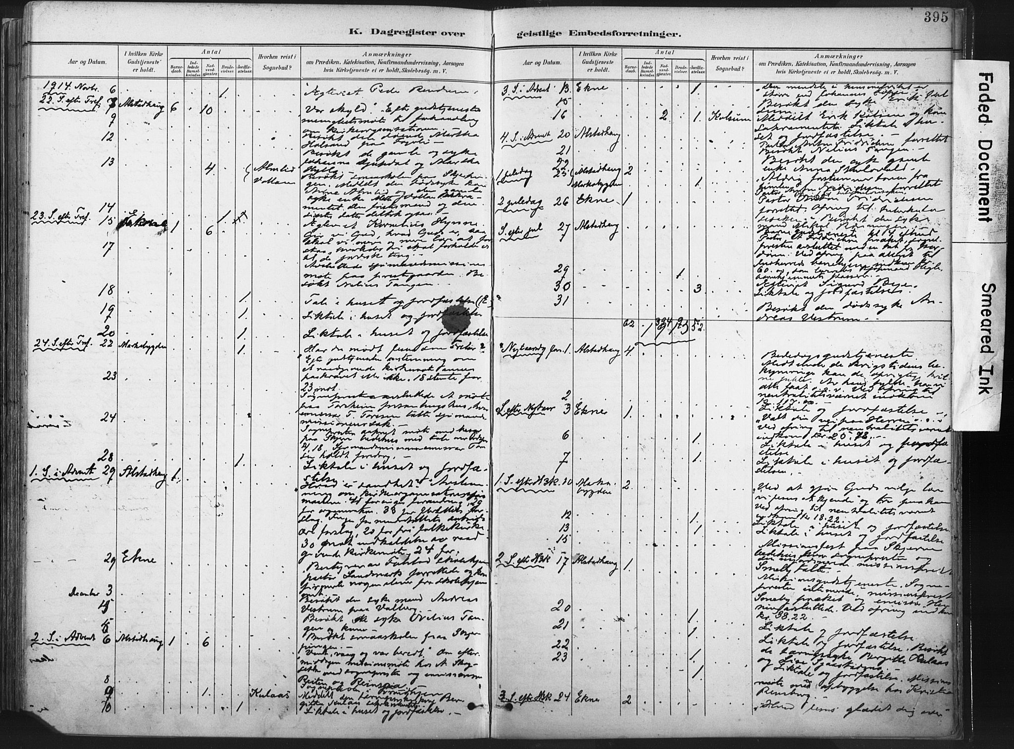 Ministerialprotokoller, klokkerbøker og fødselsregistre - Nord-Trøndelag, SAT/A-1458/717/L0162: Parish register (official) no. 717A12, 1898-1923, p. 395