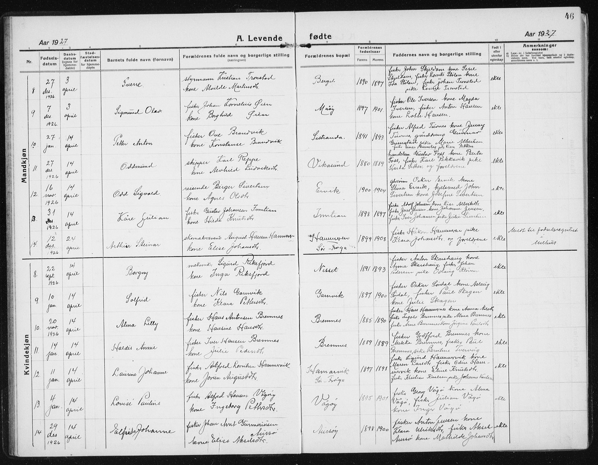 Ministerialprotokoller, klokkerbøker og fødselsregistre - Sør-Trøndelag, SAT/A-1456/640/L0589: Parish register (copy) no. 640C06, 1922-1934, p. 46