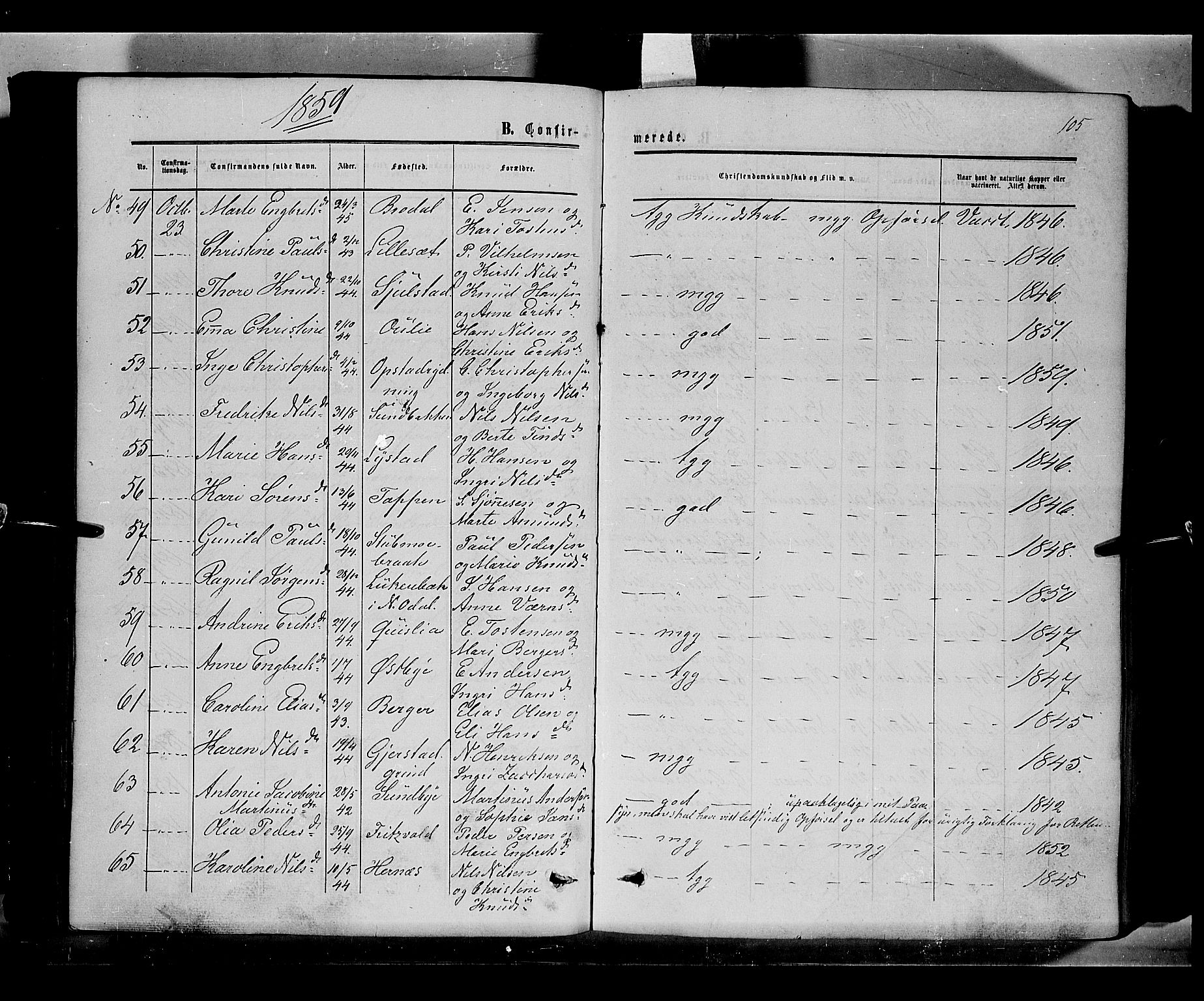 Sør-Odal prestekontor, SAH/PREST-030/H/Ha/Haa/L0002: Parish register (official) no. 2, 1859-1863, p. 105