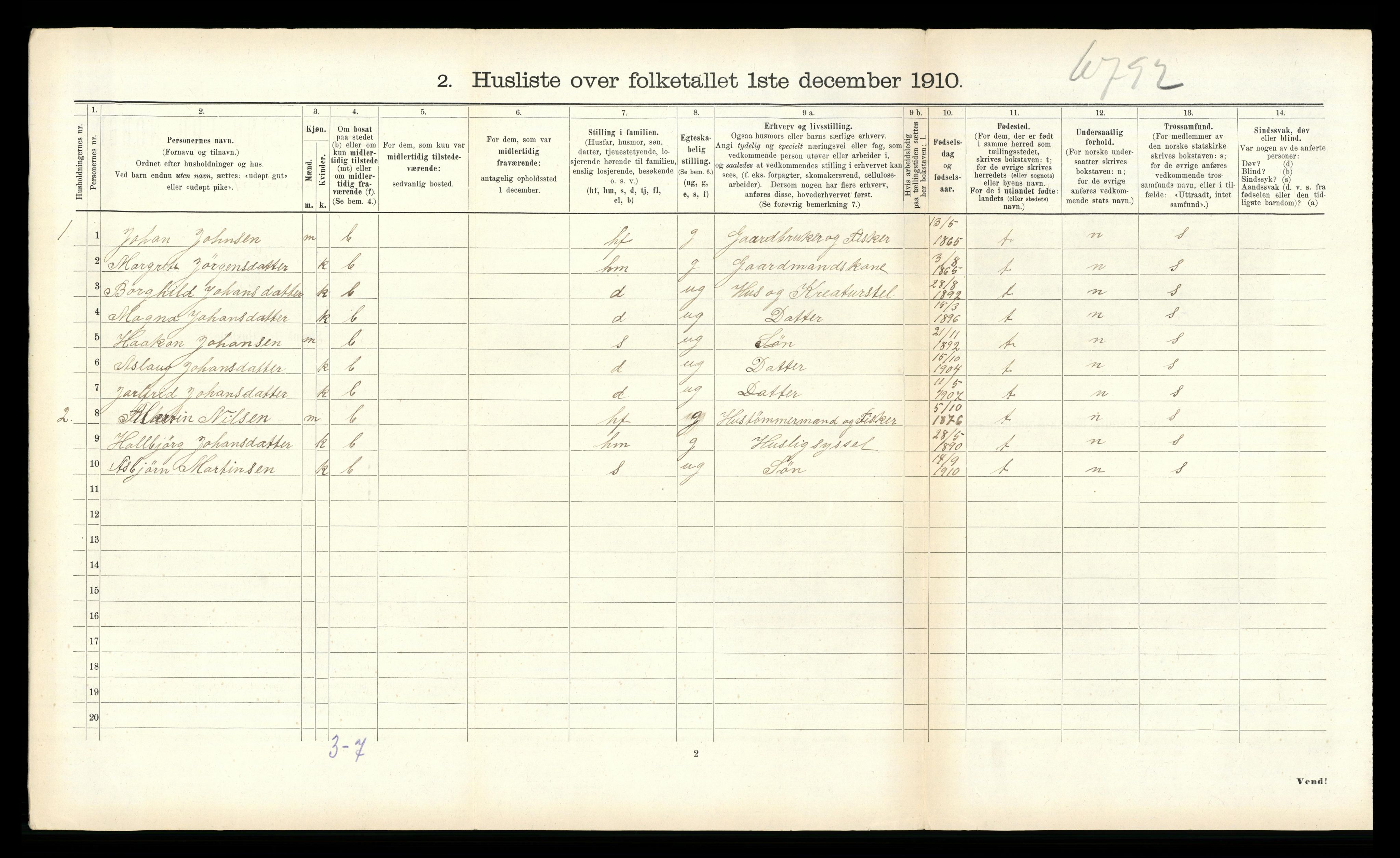 RA, 1910 census for Hitra, 1910, p. 716