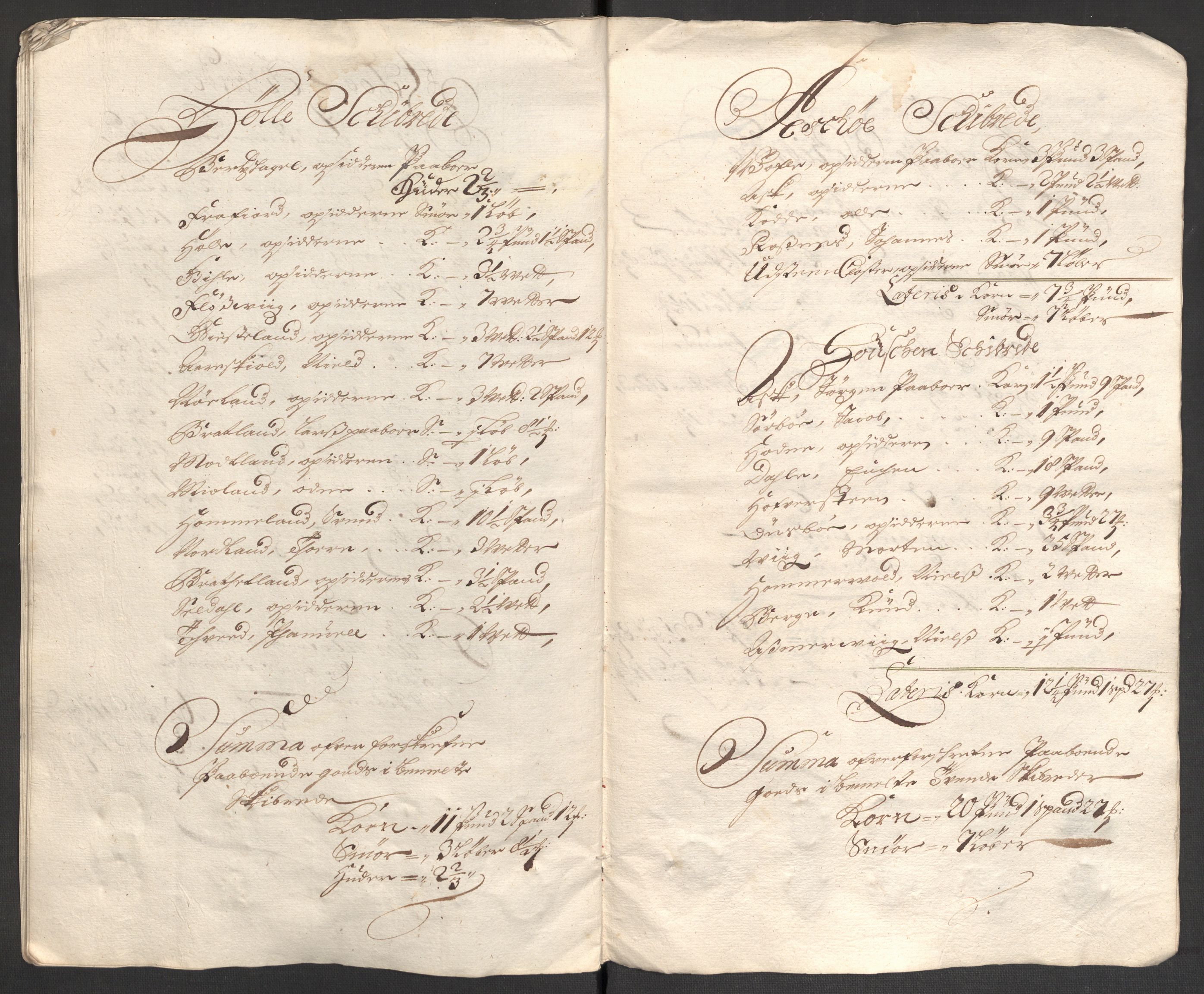 Rentekammeret inntil 1814, Reviderte regnskaper, Fogderegnskap, RA/EA-4092/R47/L2859: Fogderegnskap Ryfylke, 1701-1702, p. 184