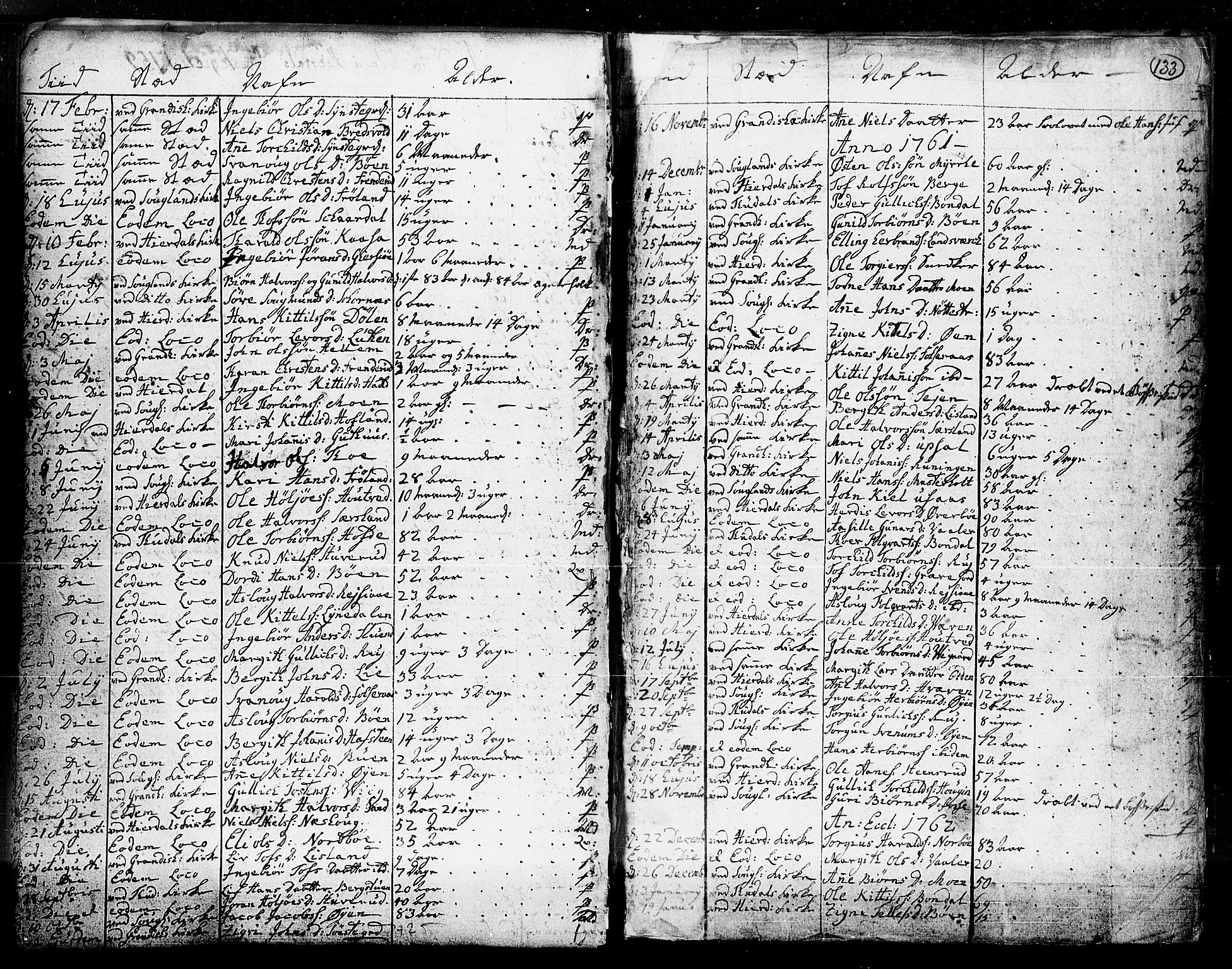 Hjartdal kirkebøker, SAKO/A-270/F/Fa/L0003: Parish register (official) no. I 3, 1727-1775, p. 133