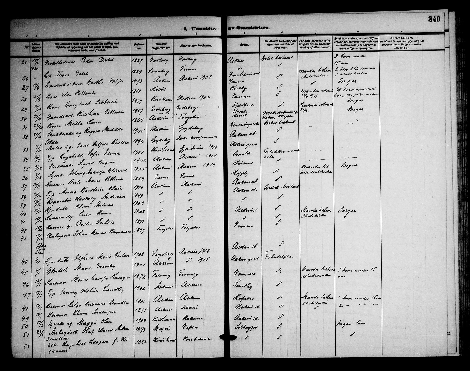 Askim prestekontor Kirkebøker, AV/SAO-A-10900/F/Fa/L0009: Parish register (official) no. 9, 1913-1923, p. 340