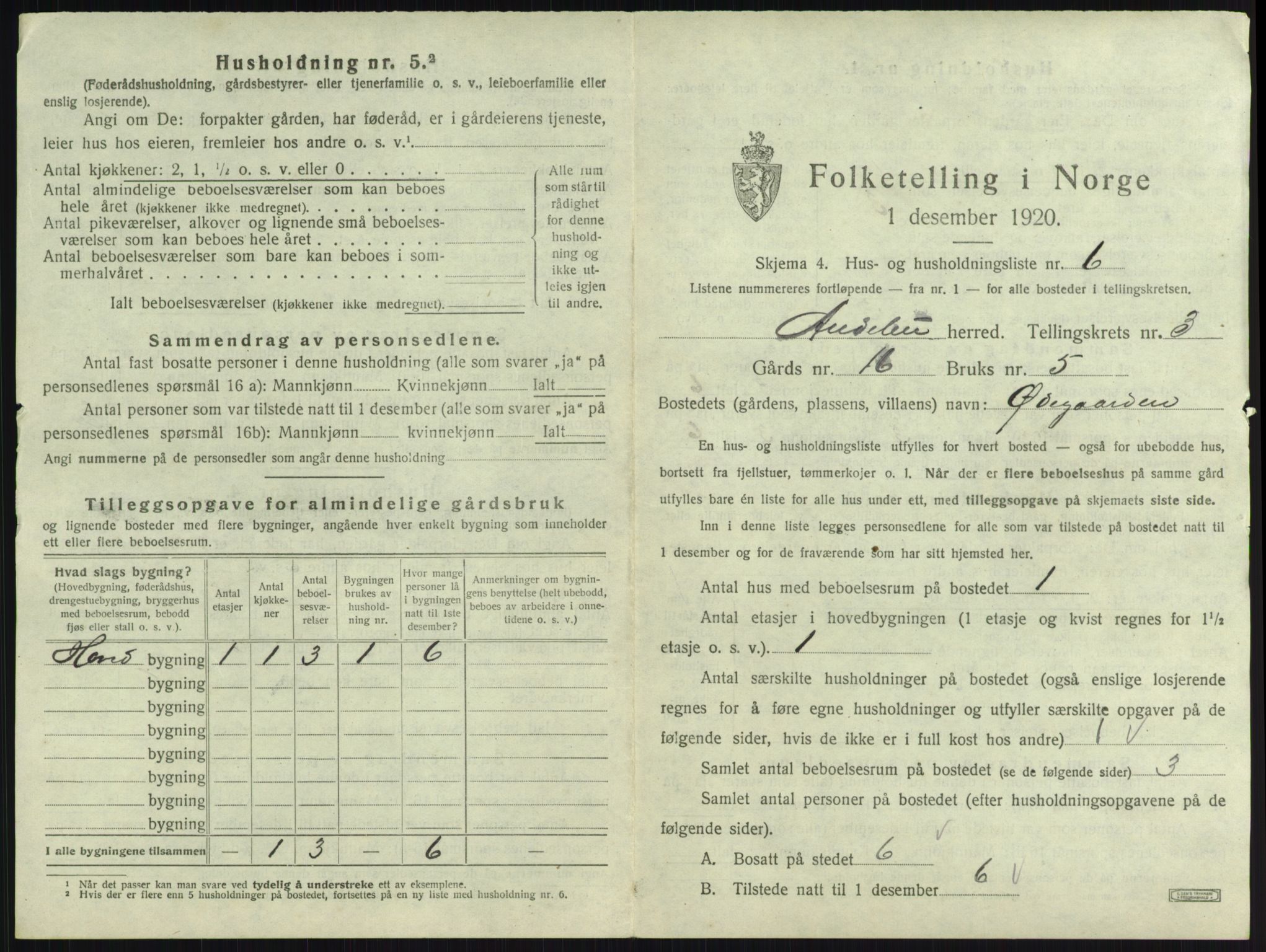 SAKO, 1920 census for Andebu, 1920, p. 191