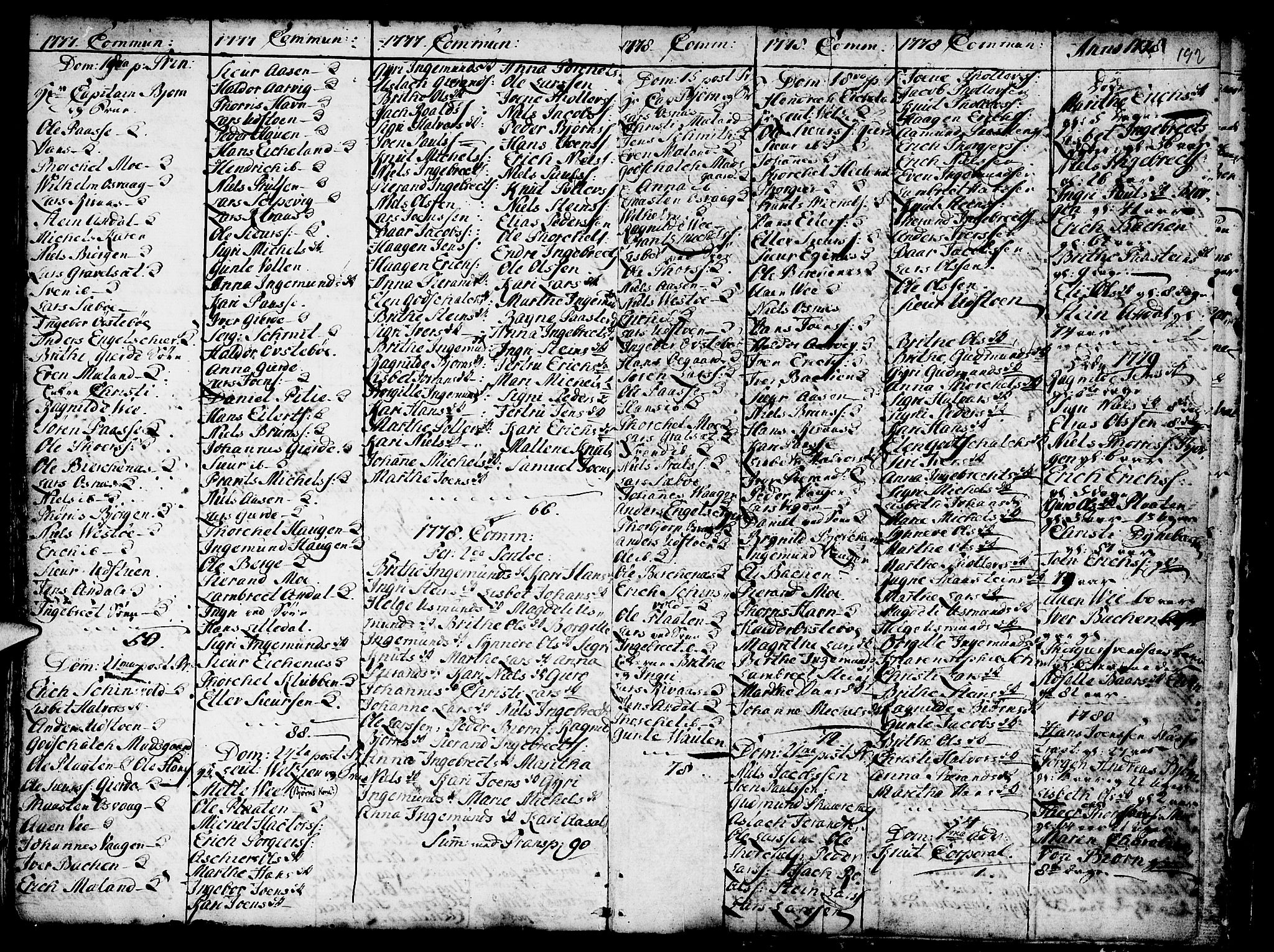 Etne sokneprestembete, SAB/A-75001/H/Haa: Parish register (official) no. A 3 /3, 1755-1782, p. 192