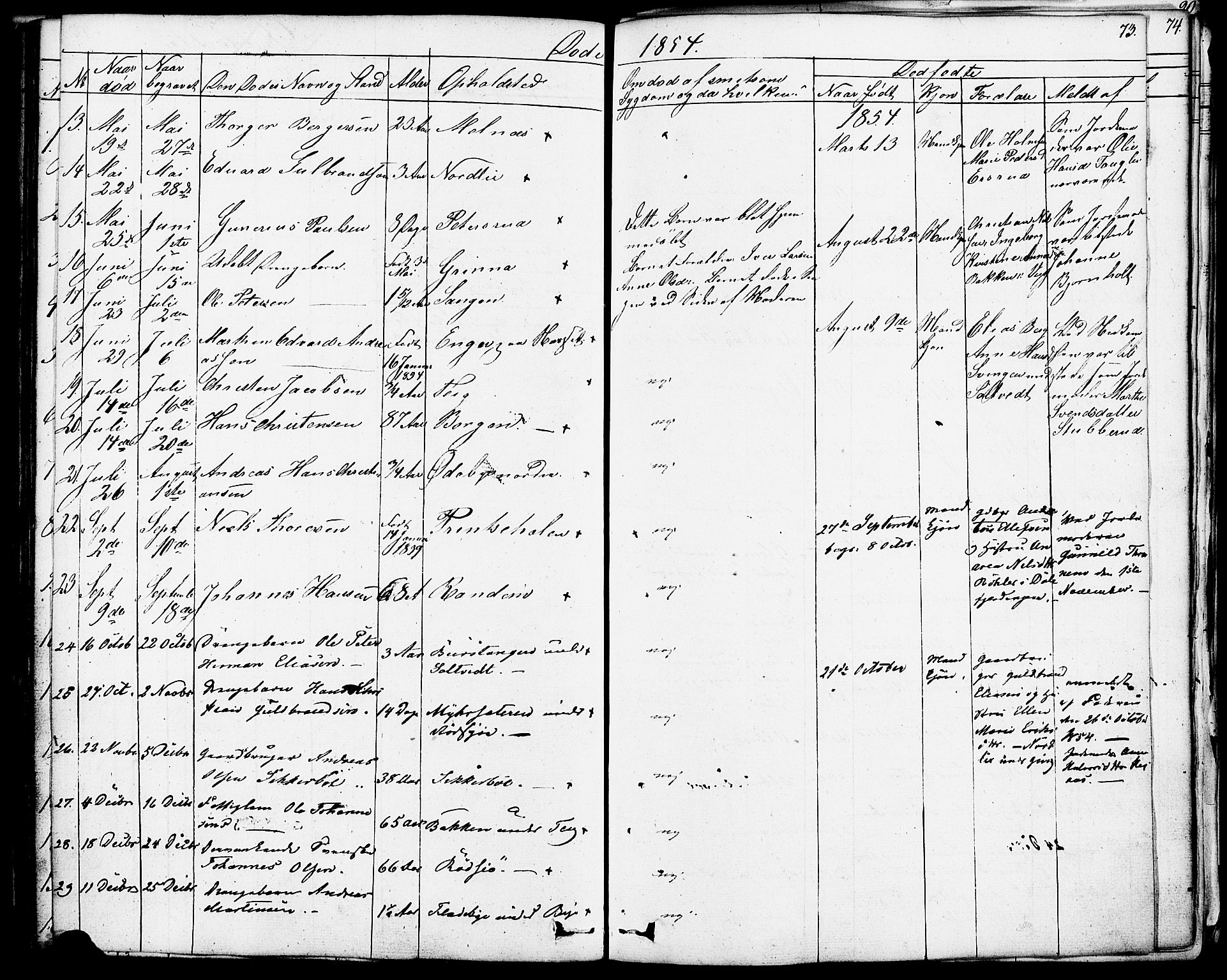 Enebakk prestekontor Kirkebøker, AV/SAO-A-10171c/F/Fa/L0013: Parish register (official) no. I 13, 1832-1882, p. 73