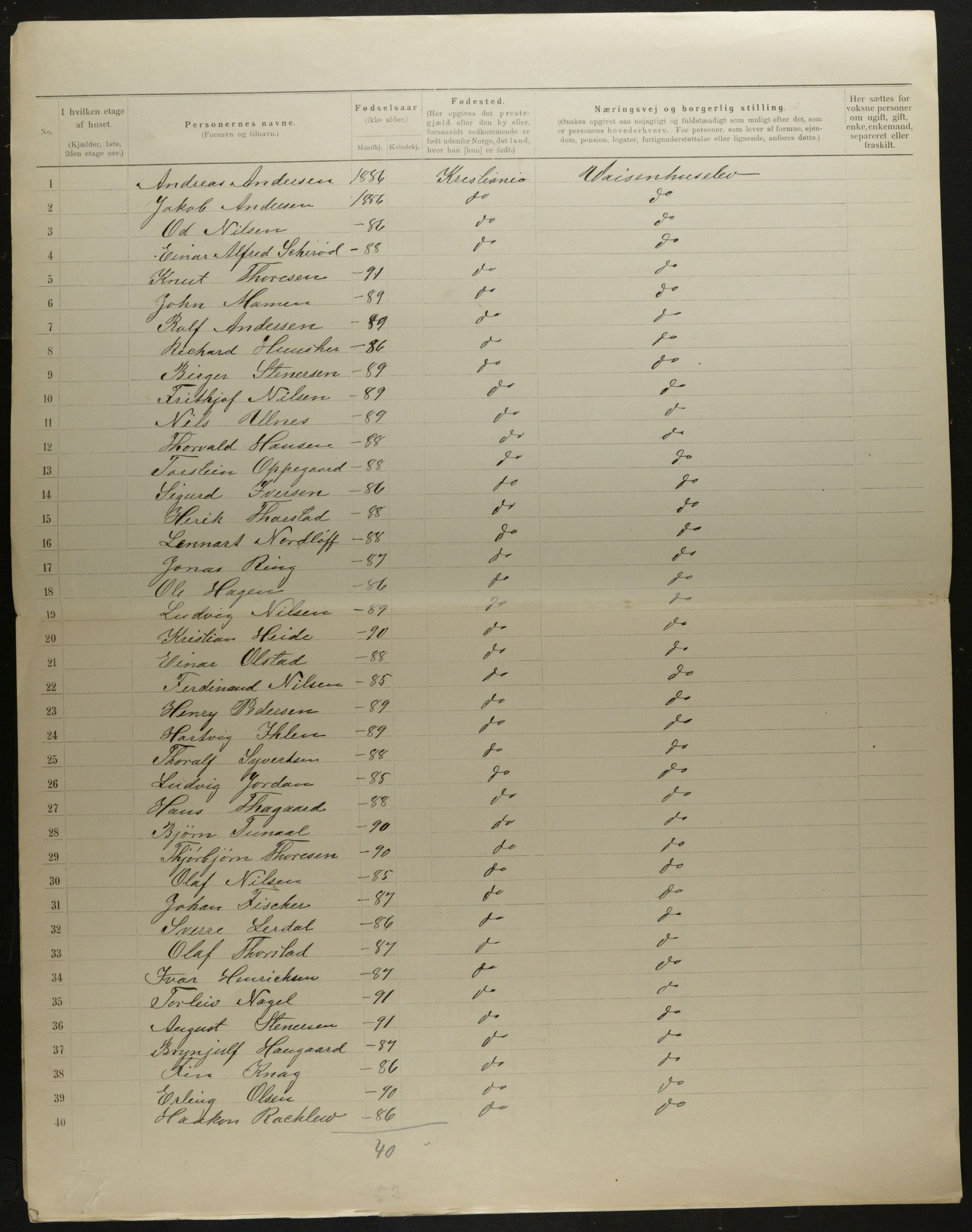 OBA, Municipal Census 1901 for Kristiania, 1901, p. 8170