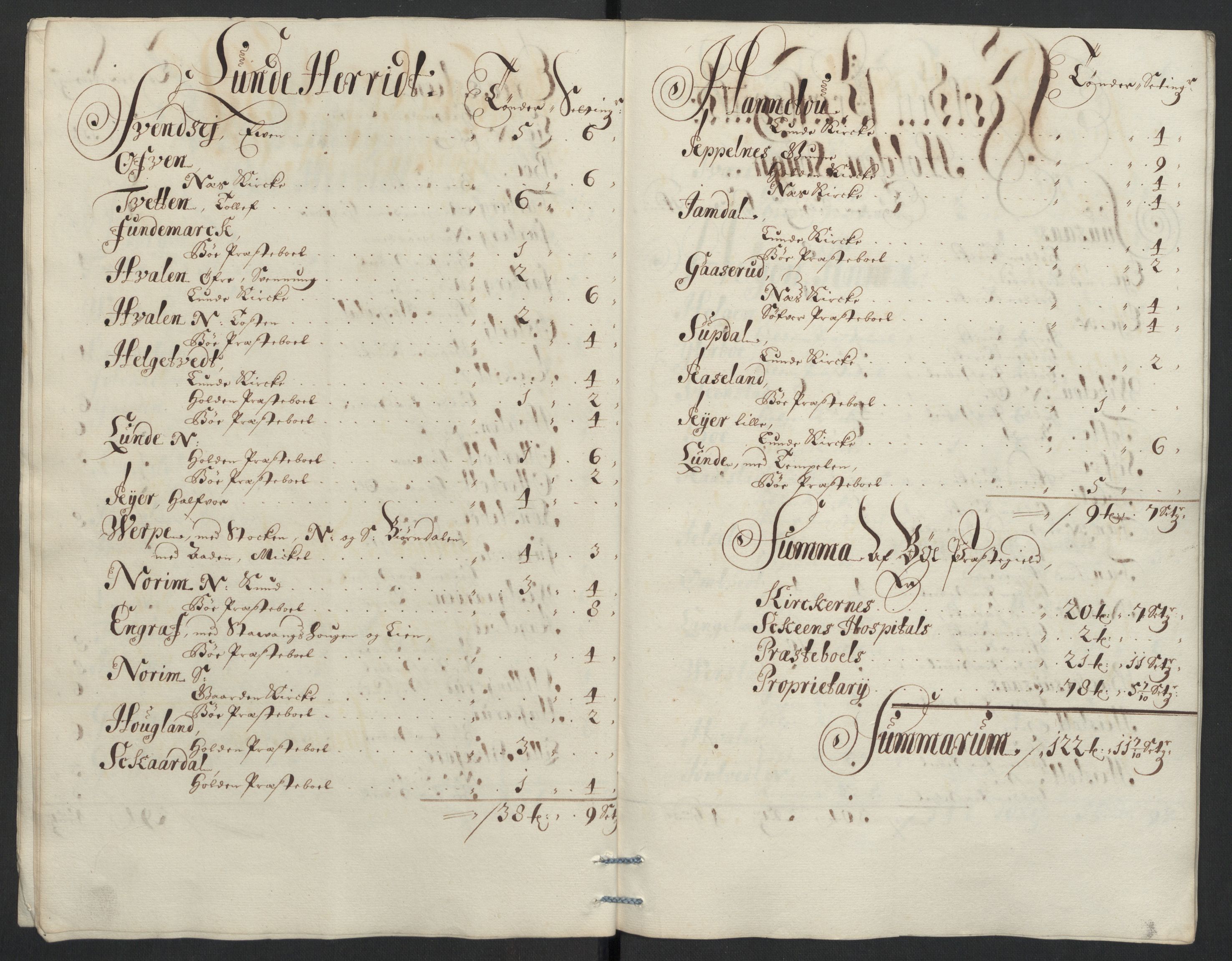 Rentekammeret inntil 1814, Reviderte regnskaper, Fogderegnskap, AV/RA-EA-4092/R36/L2099: Fogderegnskap Øvre og Nedre Telemark og Bamble, 1698, p. 215