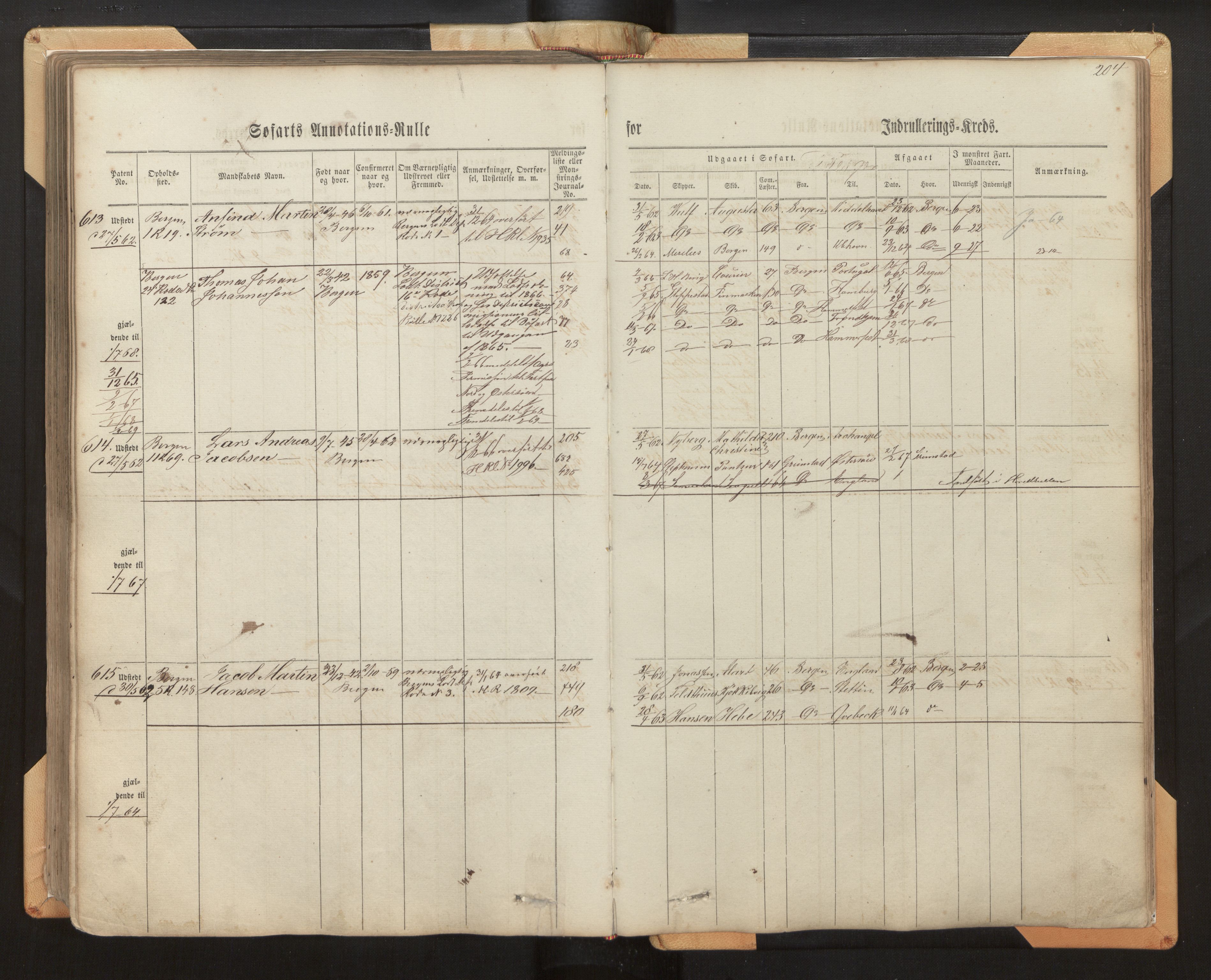 Innrulleringssjefen i Bergen, AV/SAB-A-100050/F/Fh/L0005: Sjøfarts- og annotasjonsrulle for Bergen krets, fol. 1 - 238, 1860-1867, p. 204