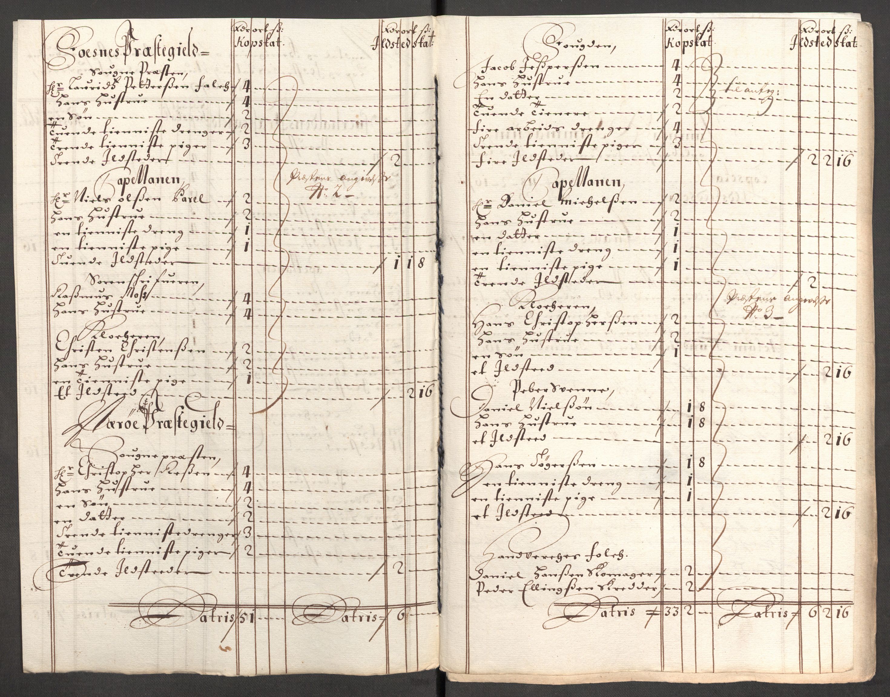 Rentekammeret inntil 1814, Reviderte regnskaper, Fogderegnskap, AV/RA-EA-4092/R64/L4426: Fogderegnskap Namdal, 1699-1700, p. 121