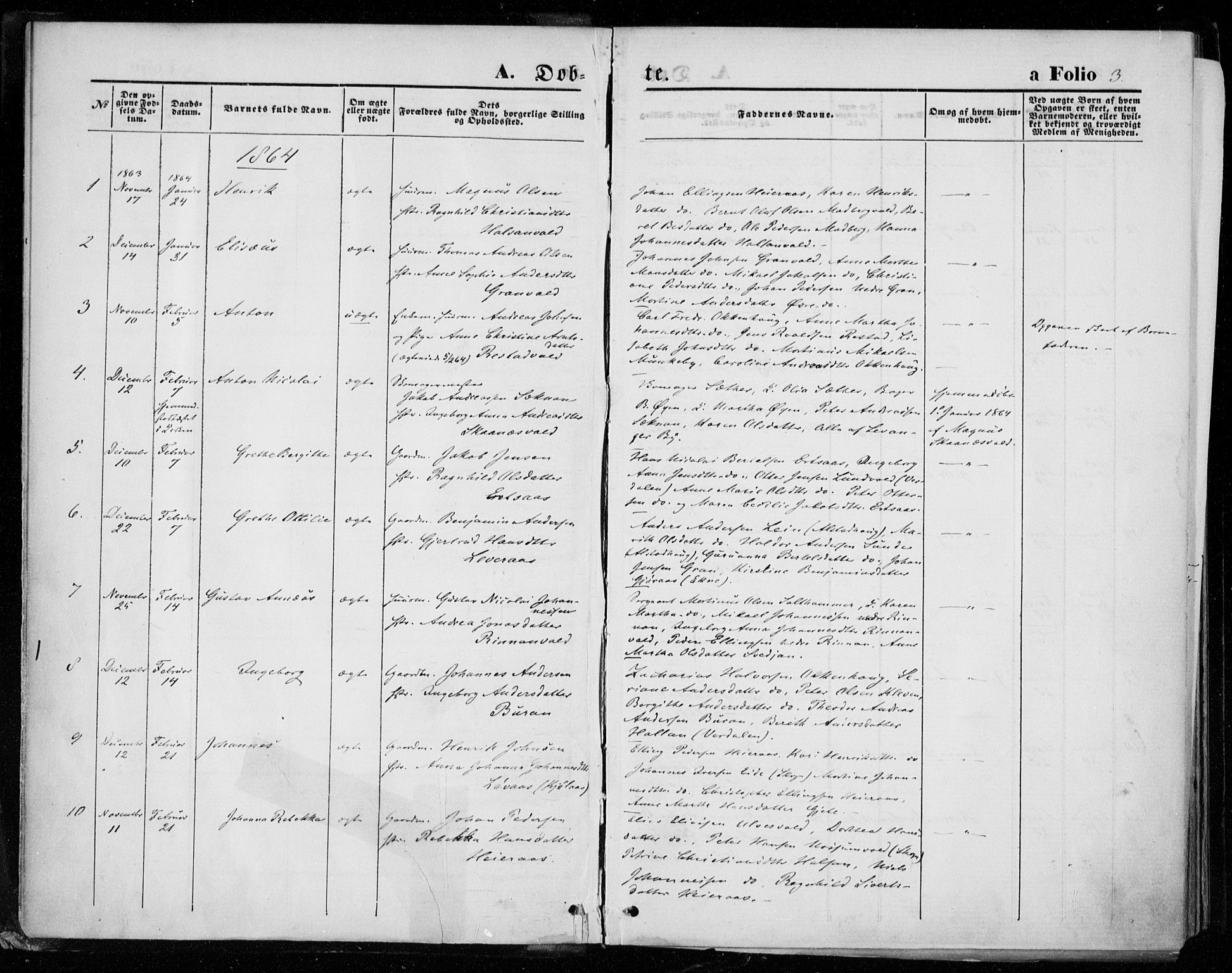 Ministerialprotokoller, klokkerbøker og fødselsregistre - Nord-Trøndelag, AV/SAT-A-1458/721/L0206: Parish register (official) no. 721A01, 1864-1874, p. 3