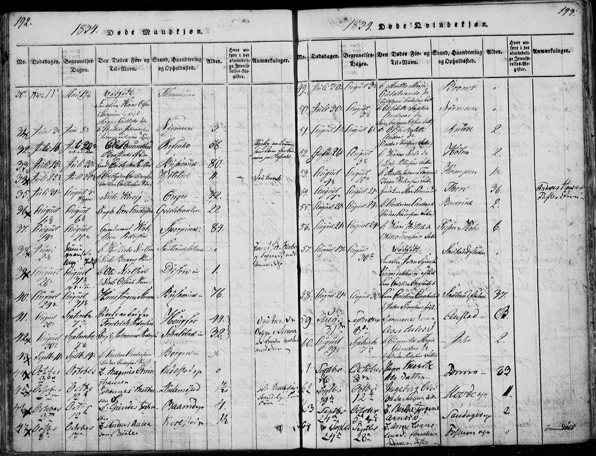 Modum kirkebøker, AV/SAKO-A-234/F/Fa/L0006: Parish register (official) no. 6, 1832-1841, p. 192-193