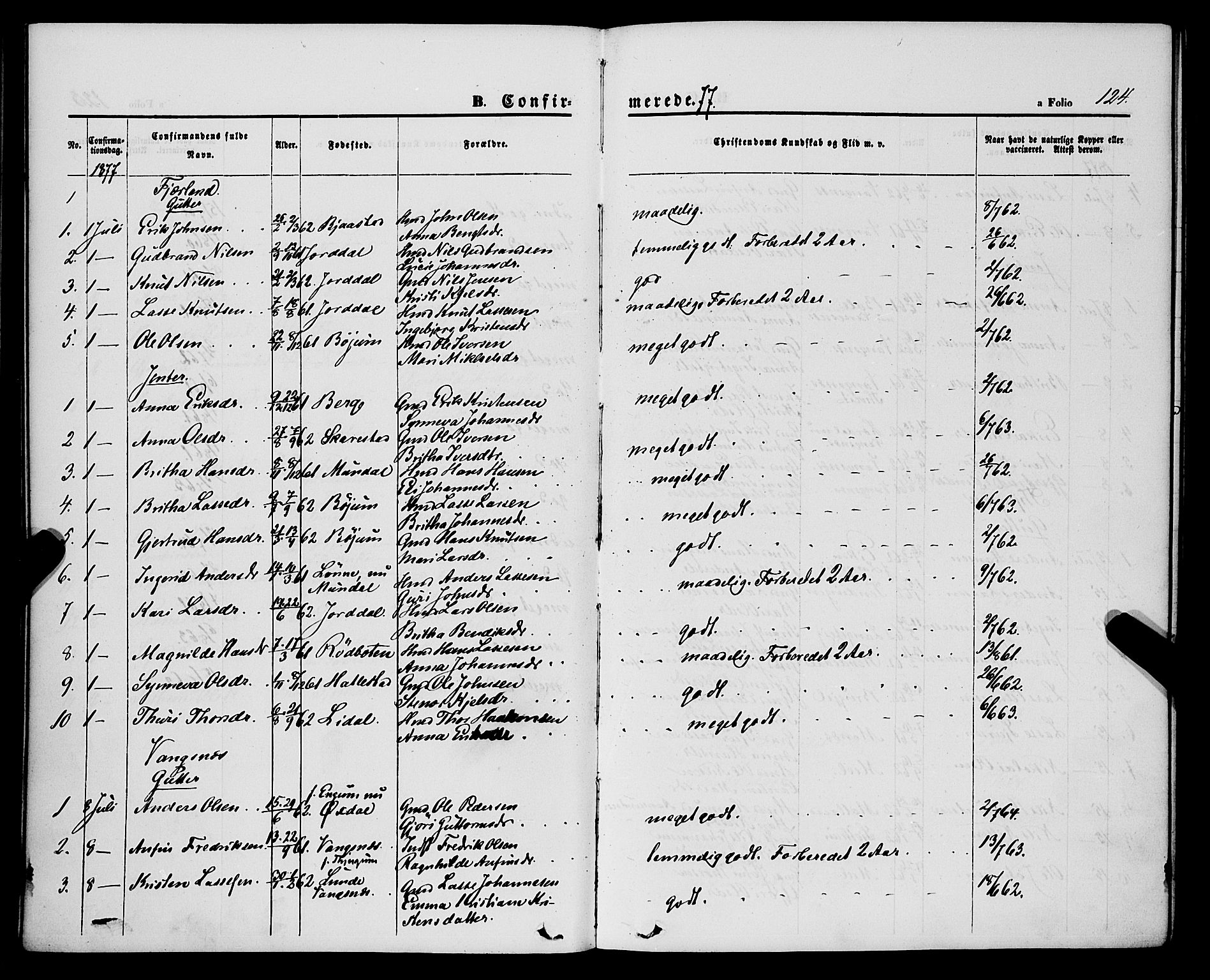 Balestrand sokneprestembete, AV/SAB-A-79601/H/Haa/Haaa/L0003: Parish register (official) no. A 3, 1867-1878, p. 124