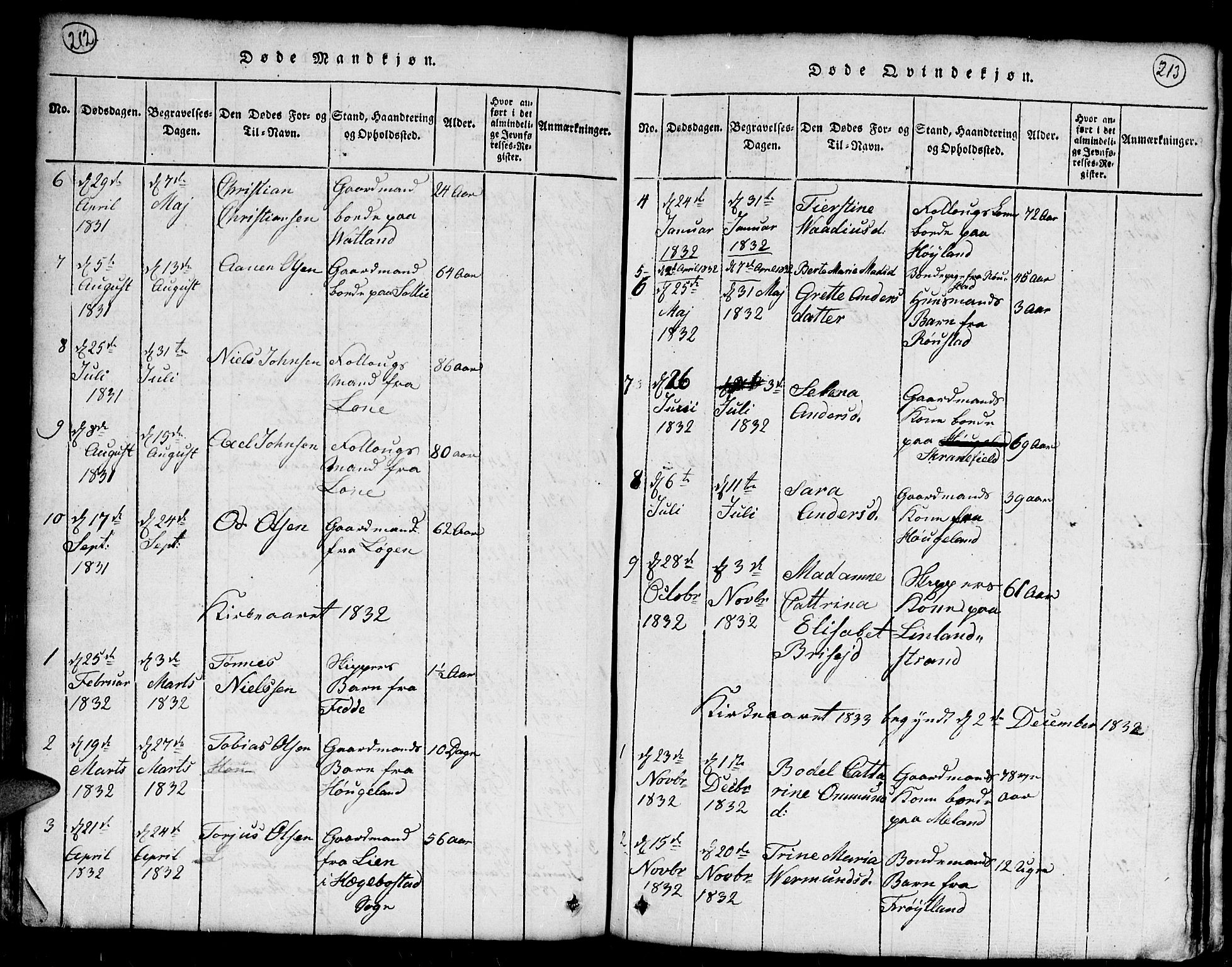 Kvinesdal sokneprestkontor, SAK/1111-0026/F/Fb/Fba/L0001: Parish register (copy) no. B 1, 1815-1839, p. 212-213
