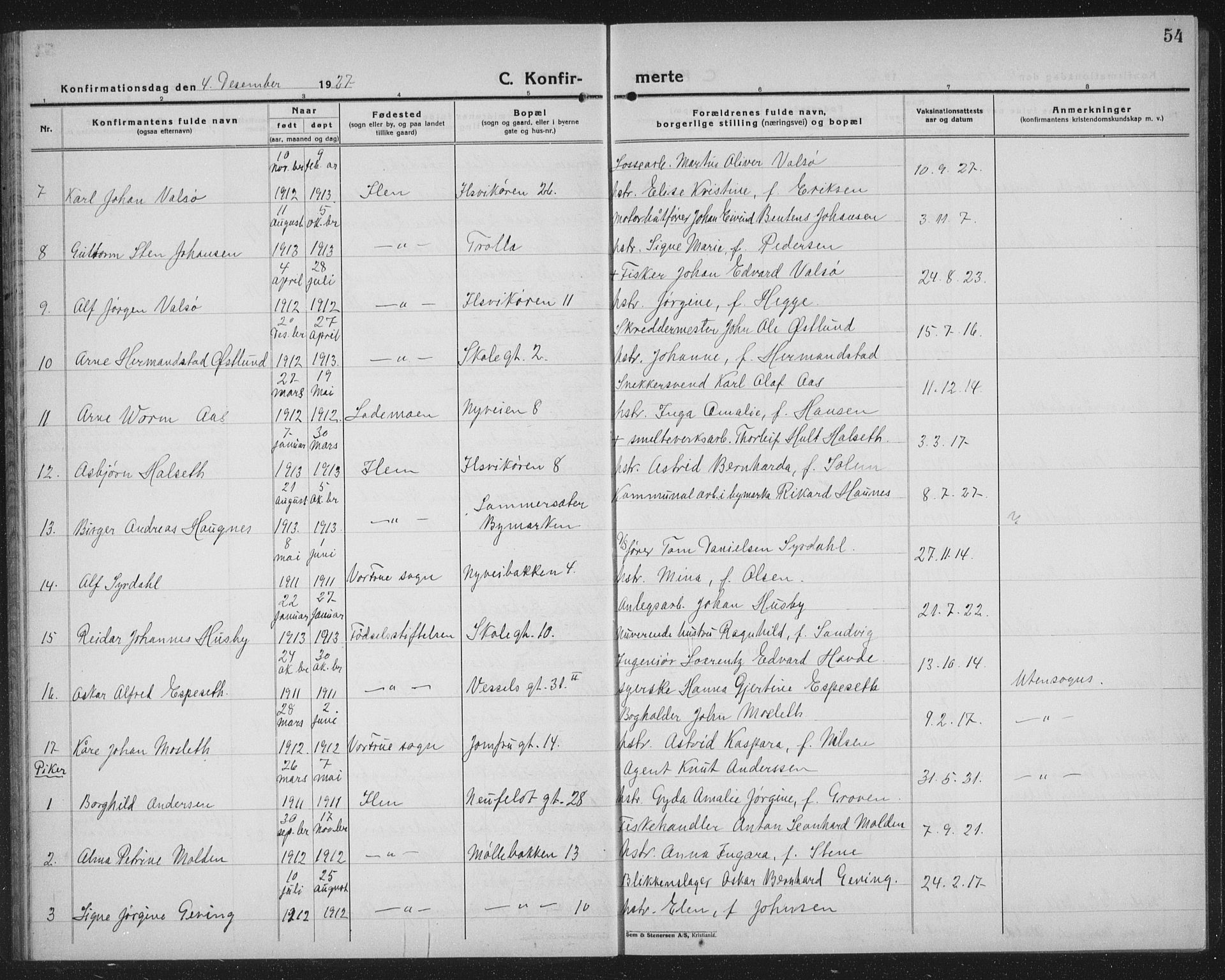 Ministerialprotokoller, klokkerbøker og fødselsregistre - Sør-Trøndelag, SAT/A-1456/603/L0175: Parish register (copy) no. 603C03, 1923-1941, p. 54