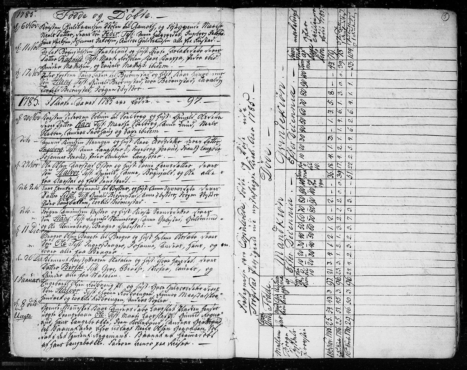 Trøgstad prestekontor Kirkebøker, SAO/A-10925/F/Fa/L0005: Parish register (official) no. I 5, 1784-1814, p. 5