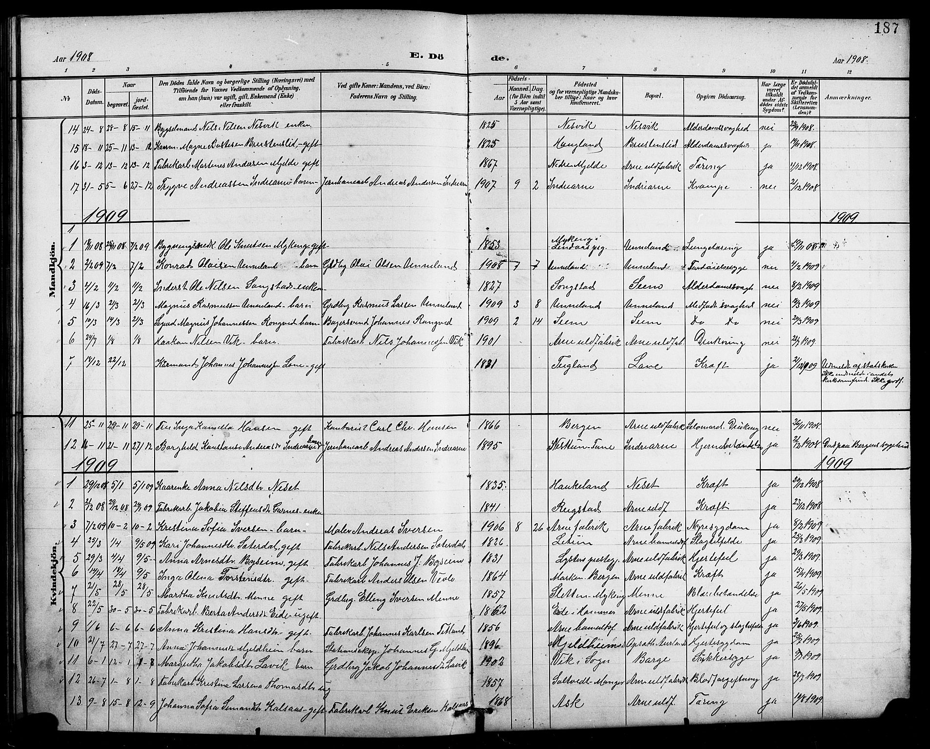Arna Sokneprestembete, SAB/A-74001/H/Ha/Hab: Parish register (copy) no. A 4, 1898-1910, p. 187