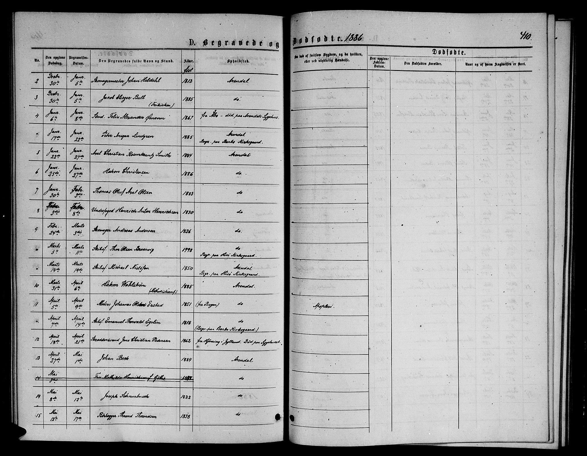 Arendal sokneprestkontor, Trefoldighet, AV/SAK-1111-0040/F/Fb/L0005: Parish register (copy) no. B 5, 1874-1888, p. 410