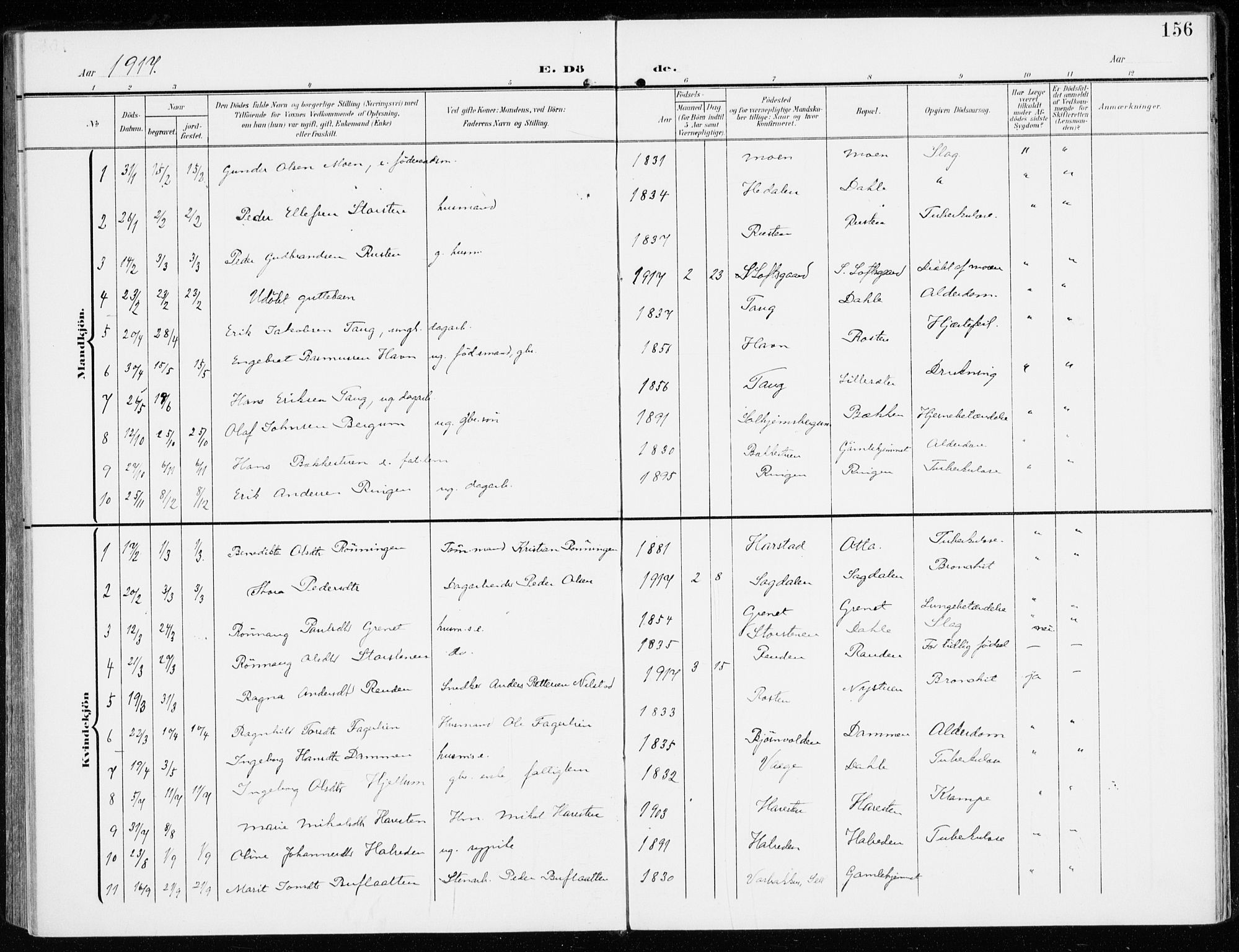Sel prestekontor, SAH/PREST-074/H/Ha/Haa/L0002: Parish register (official) no. 2, 1905-1919, p. 156