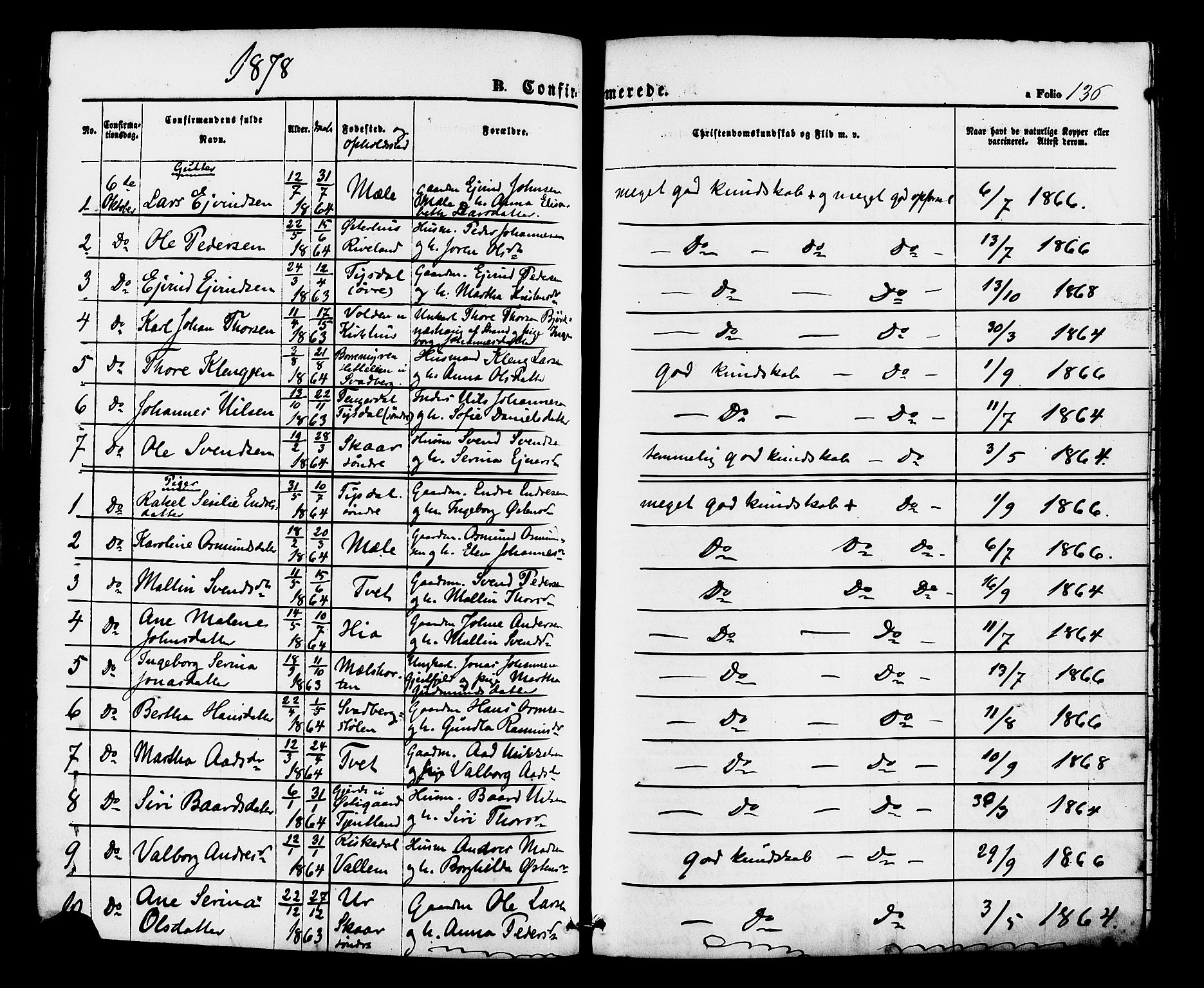 Hjelmeland sokneprestkontor, AV/SAST-A-101843/01/IV/L0012: Parish register (official) no. A 12, 1862-1886, p. 136