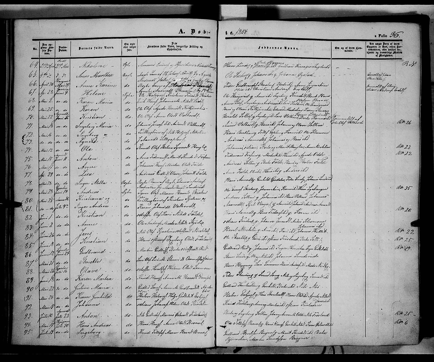 Land prestekontor, AV/SAH-PREST-120/H/Ha/Haa/L0010: Parish register (official) no. 10, 1847-1859, p. 36