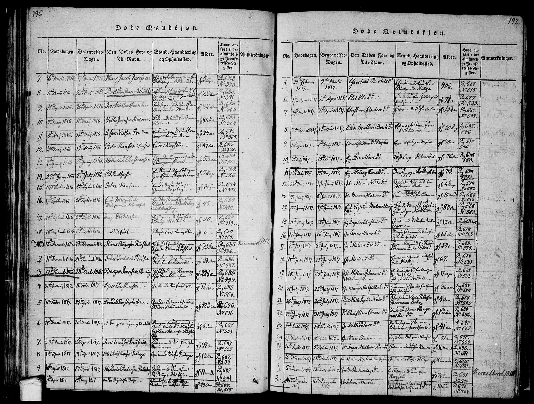 Råde prestekontor kirkebøker, AV/SAO-A-2009/F/Fa/L0004: Parish register (official) no. 4, 1814-1830, p. 196-197